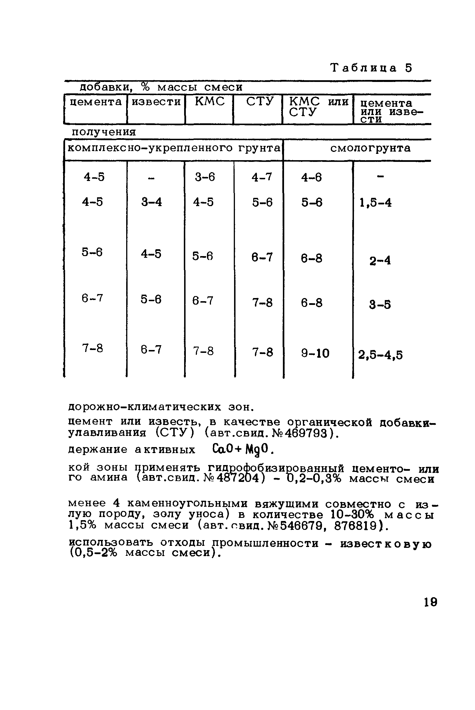 Методические рекомендации 