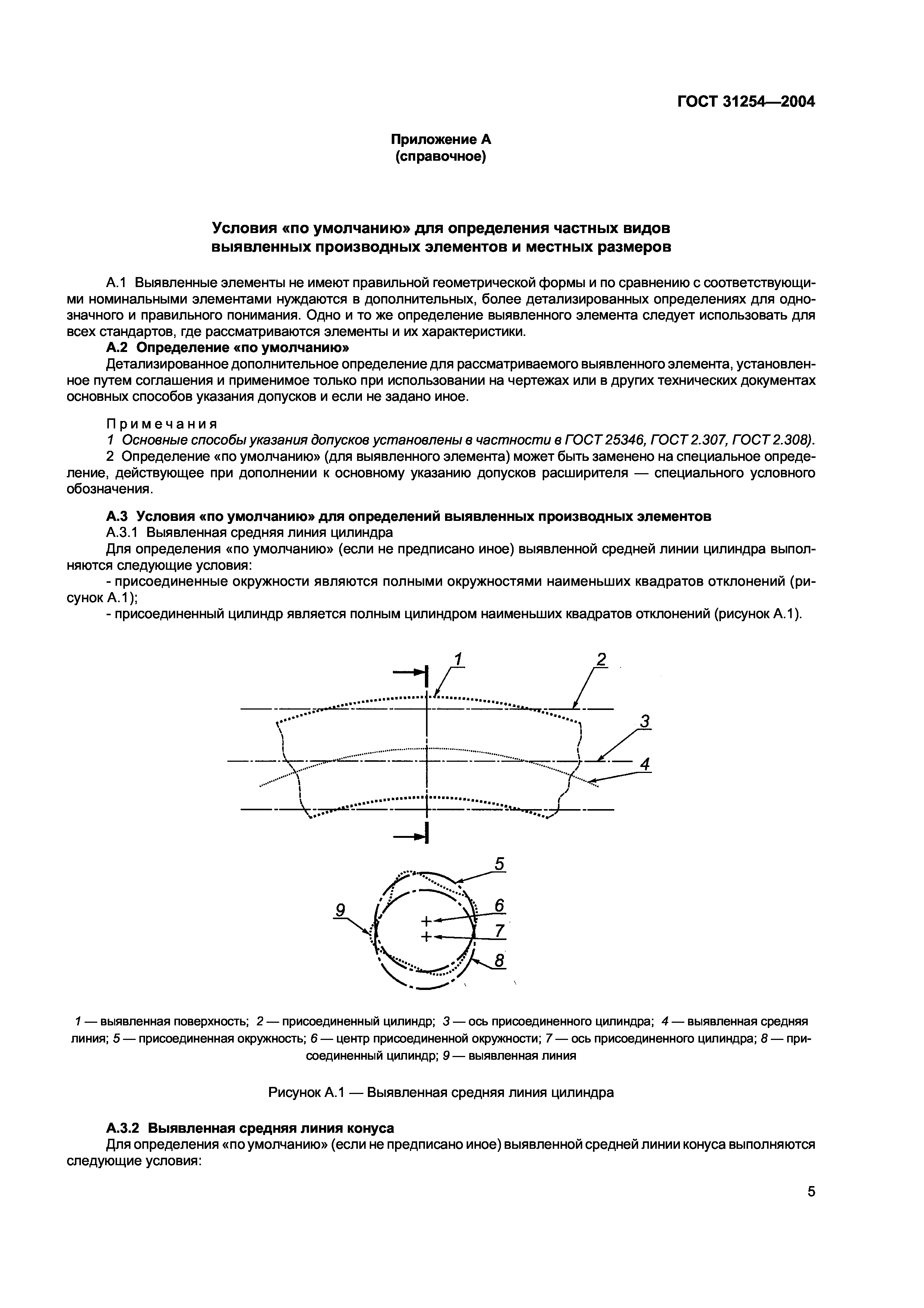 ГОСТ 31254-2004