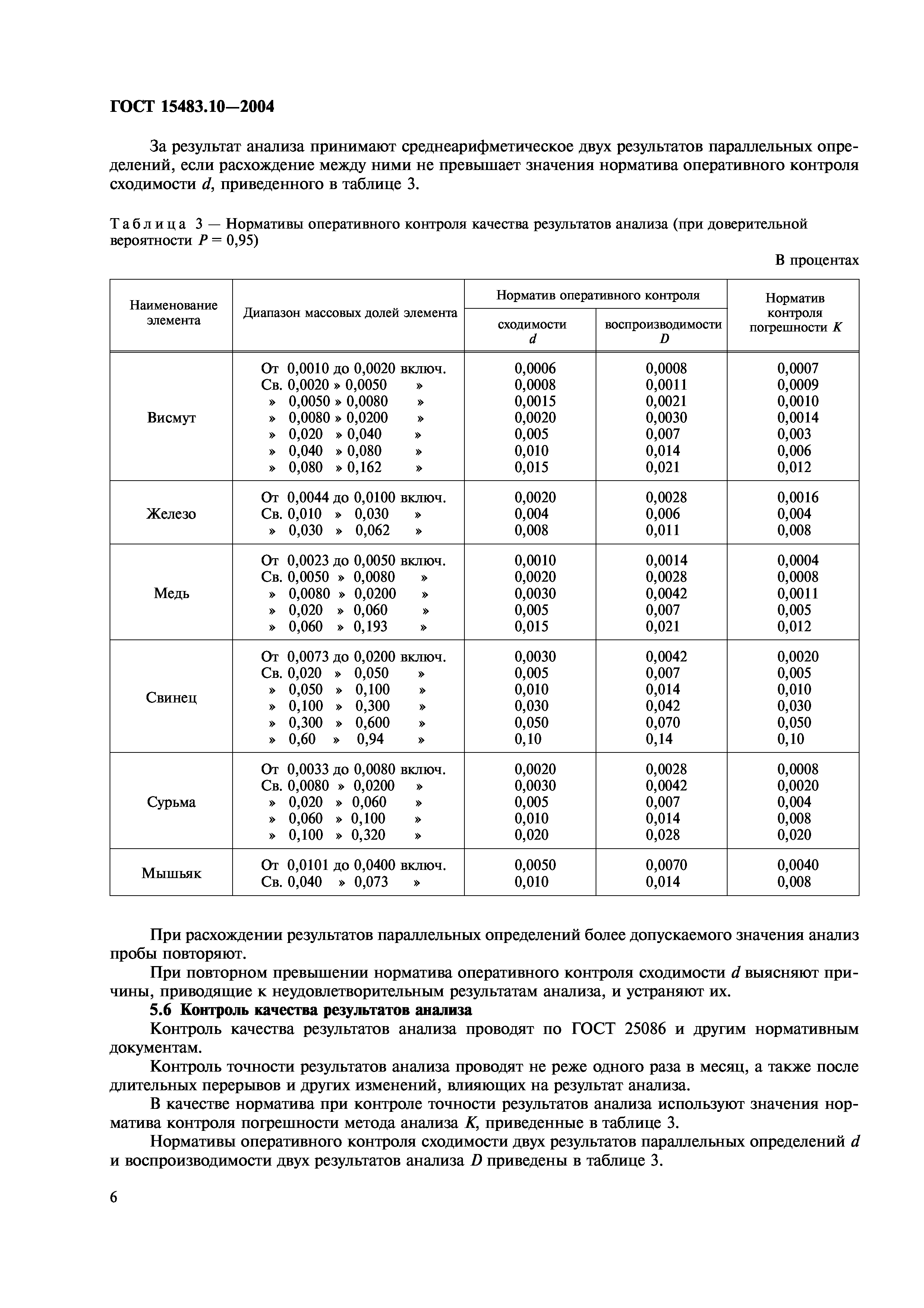 ГОСТ 15483.10-2004