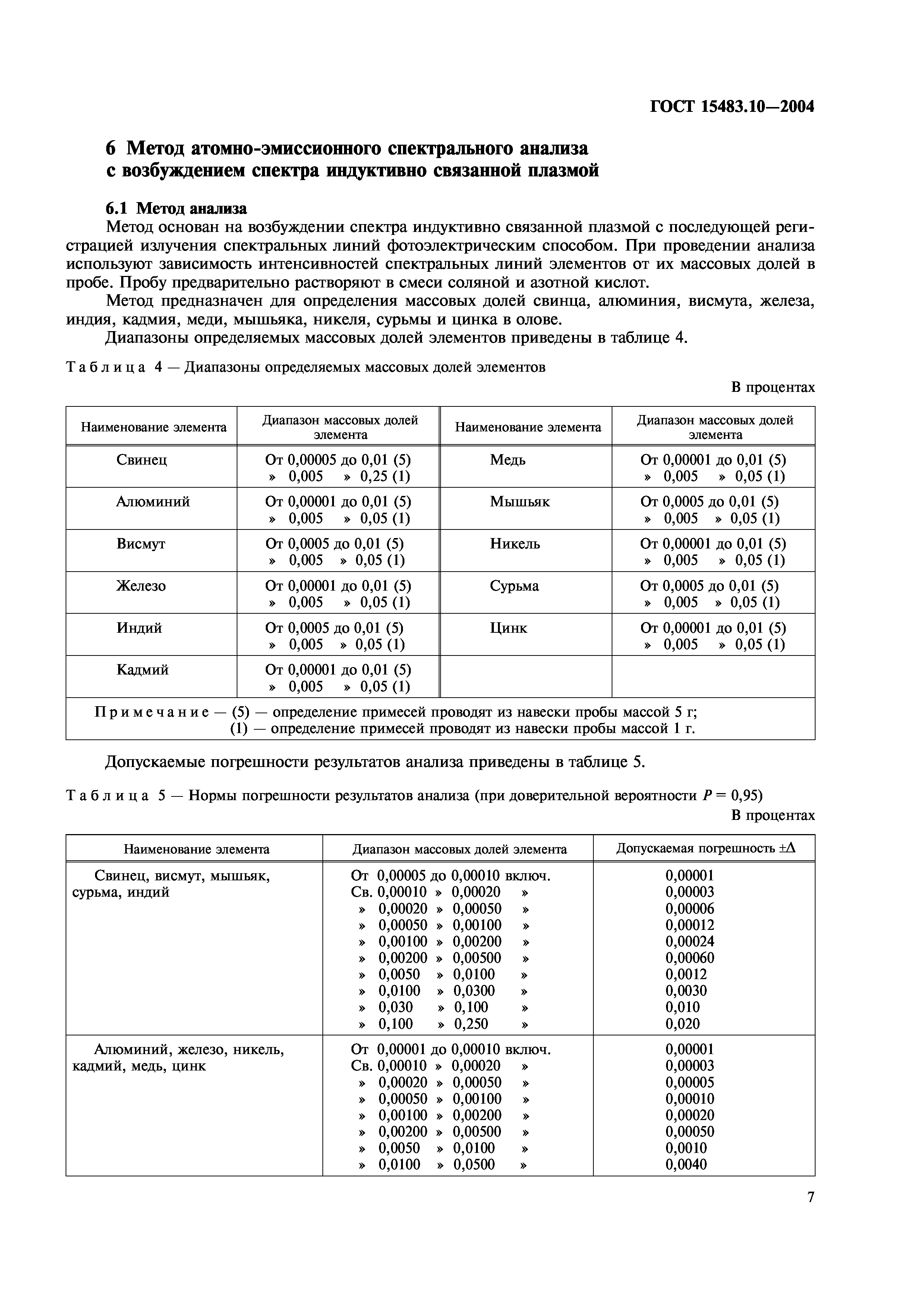 ГОСТ 15483.10-2004