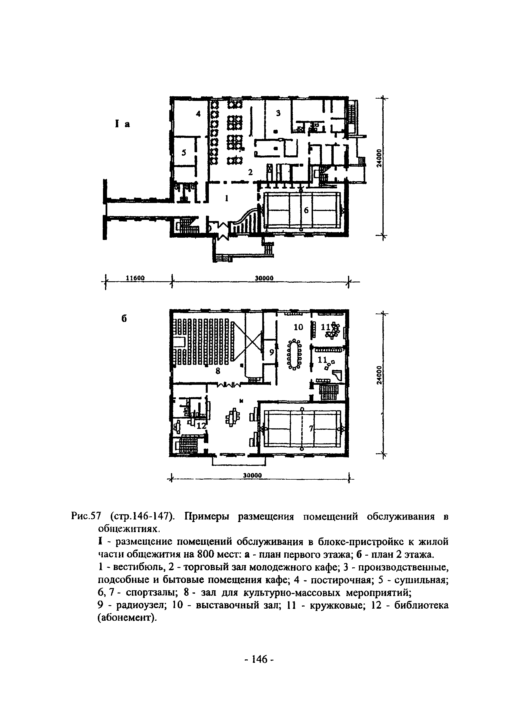 Пособие к МГСН 3.01-01