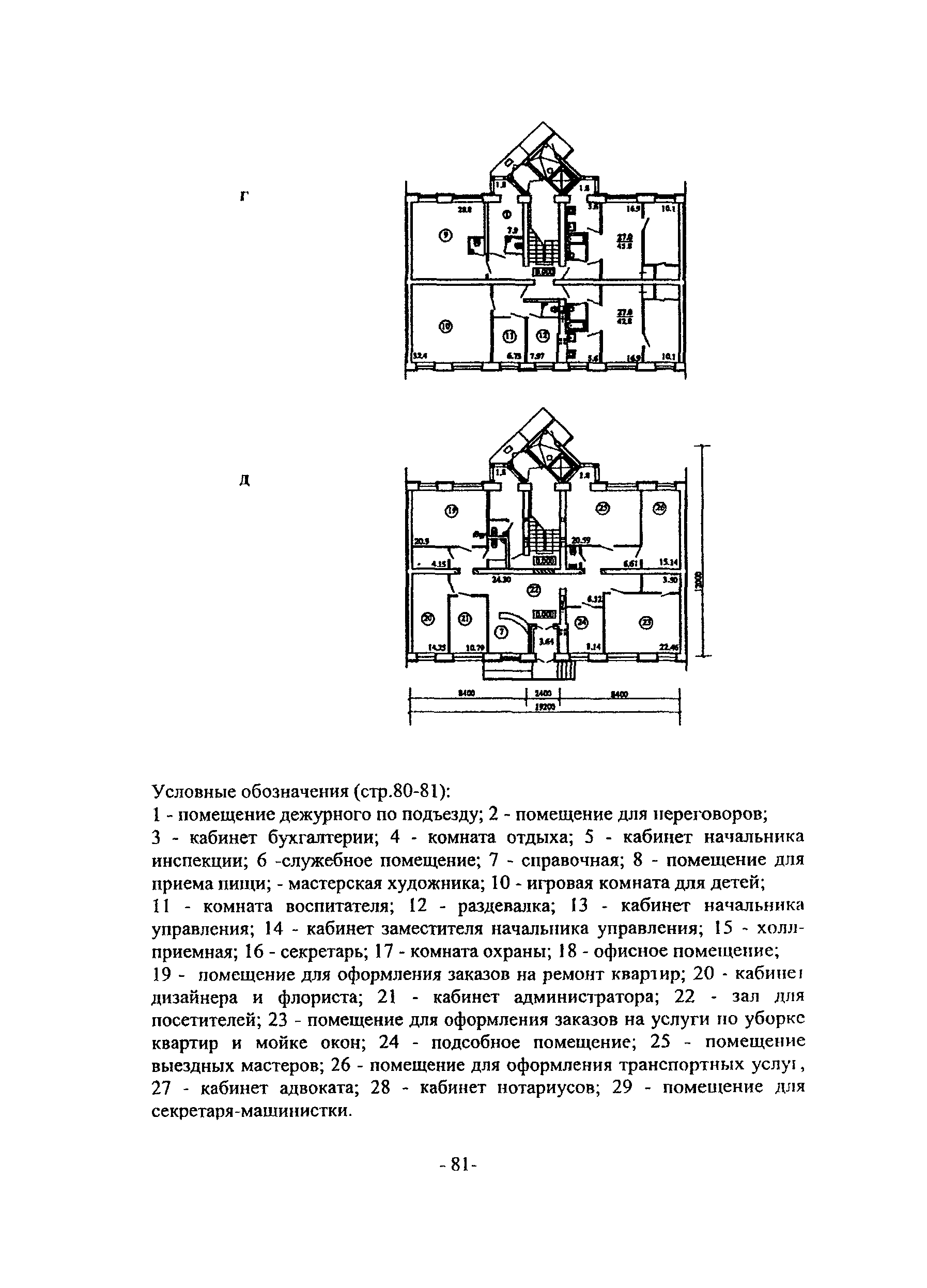 Пособие к МГСН 3.01-01