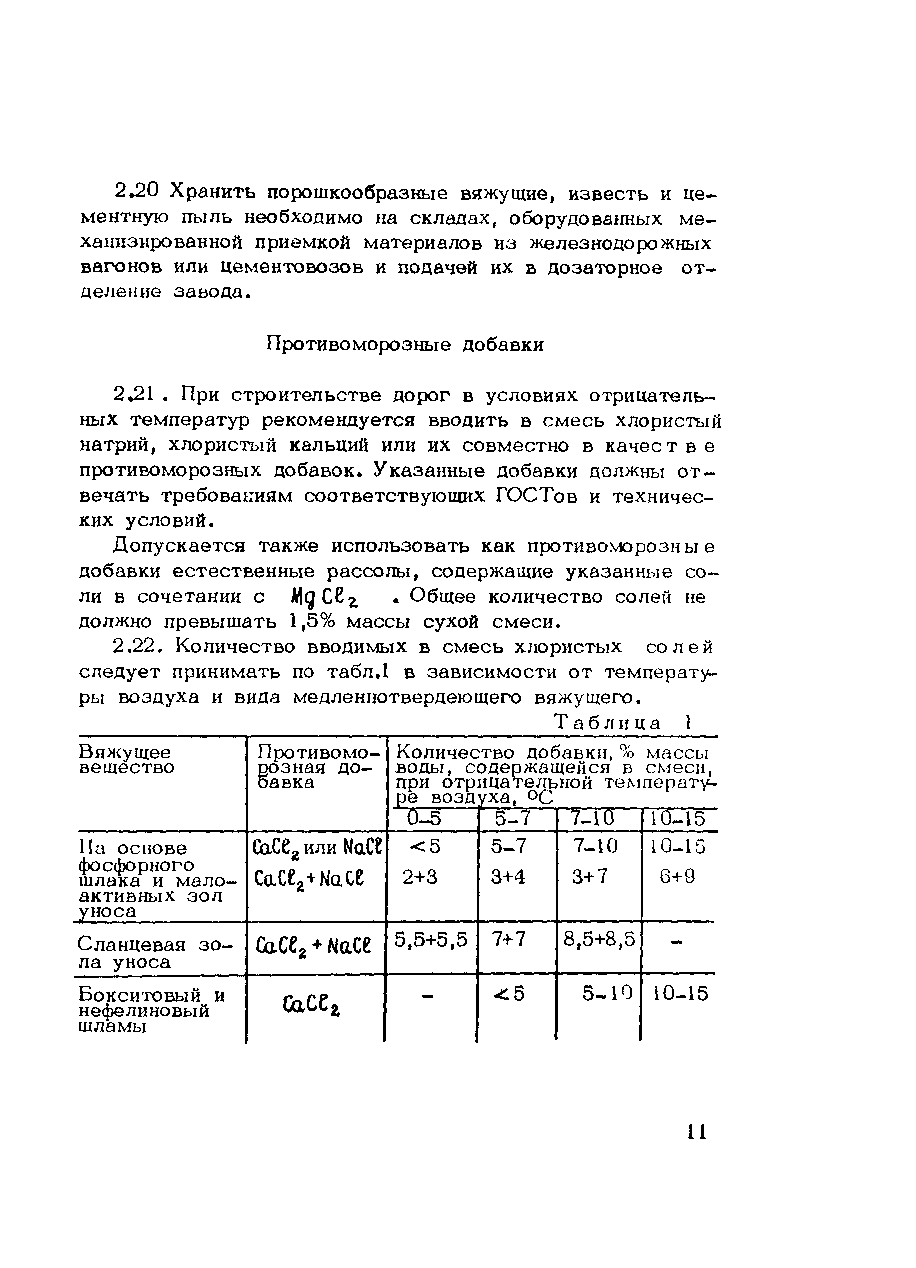 Методические рекомендации 