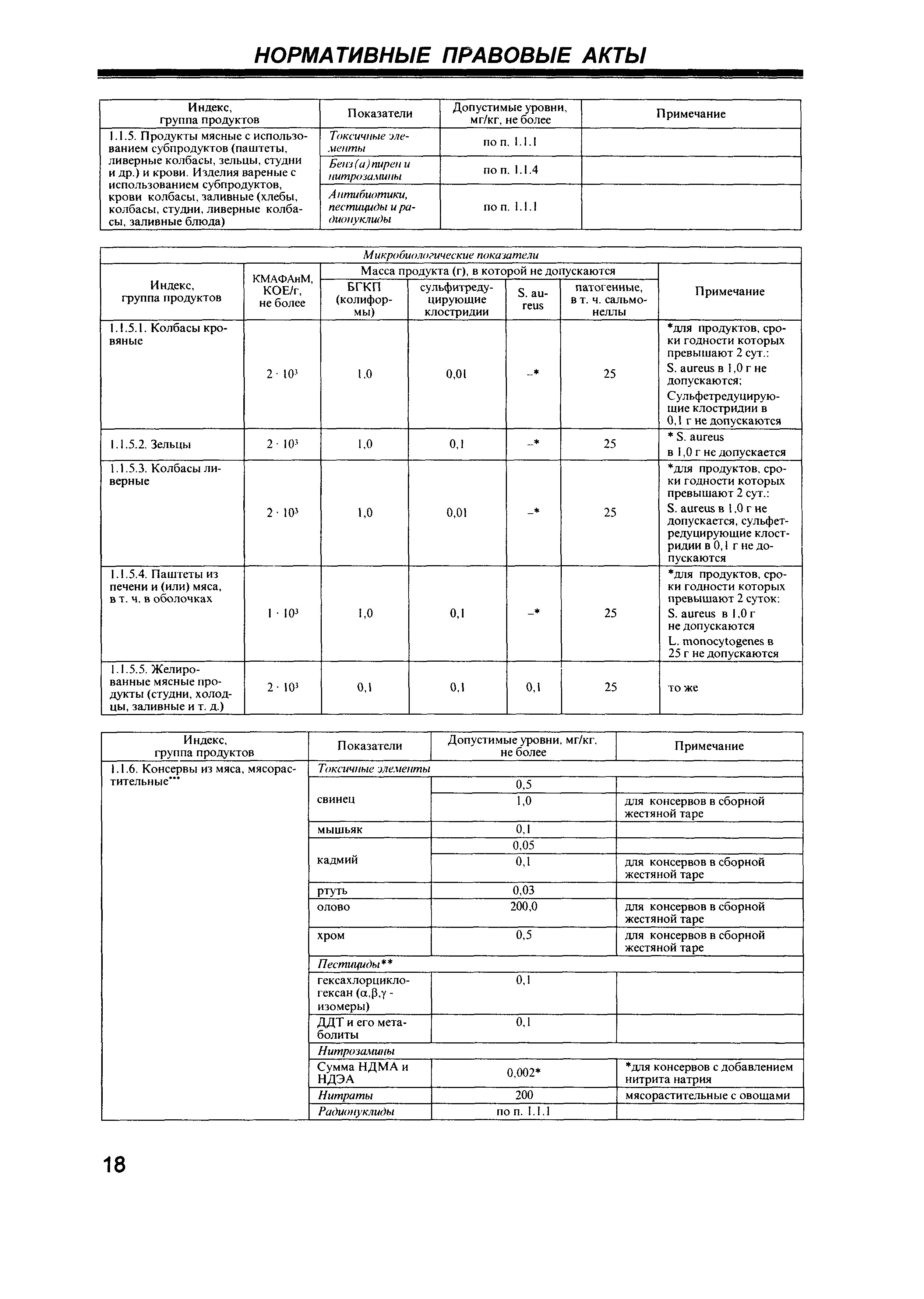 СанПиН 2.3.2.1078-01