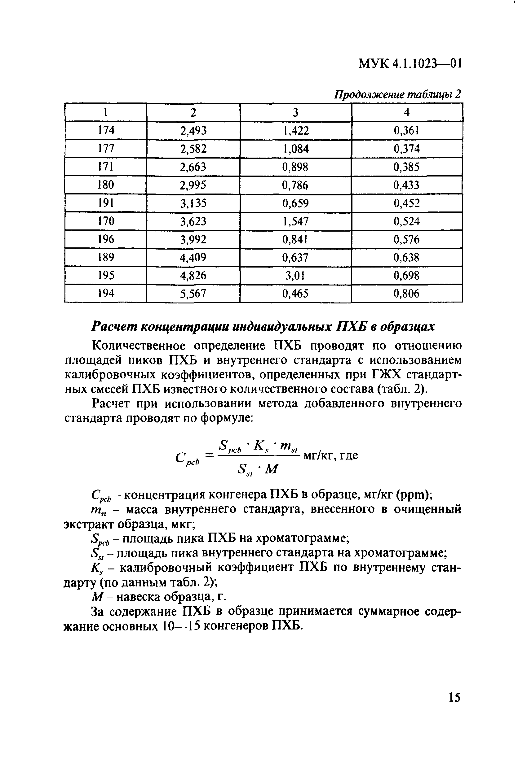 МУК 4.1.1023-01