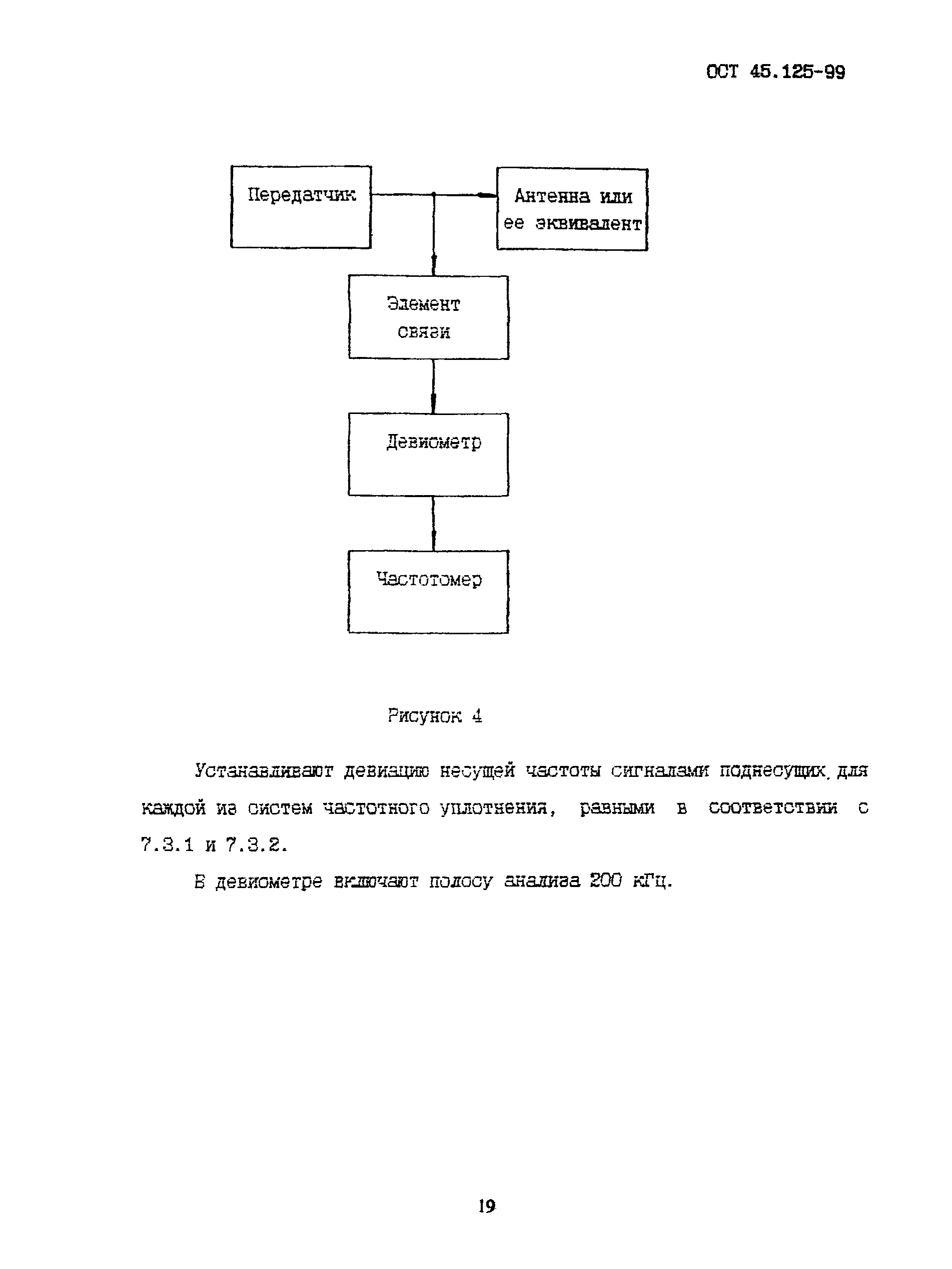 ОСТ 45.125-99