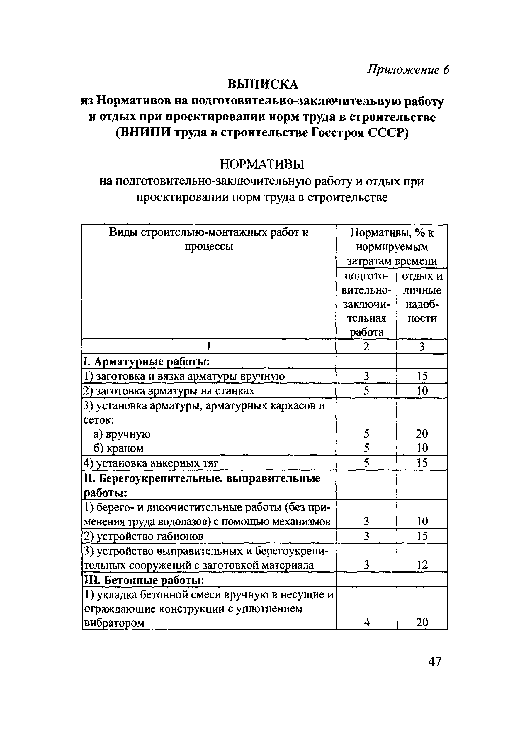 Методические рекомендации 