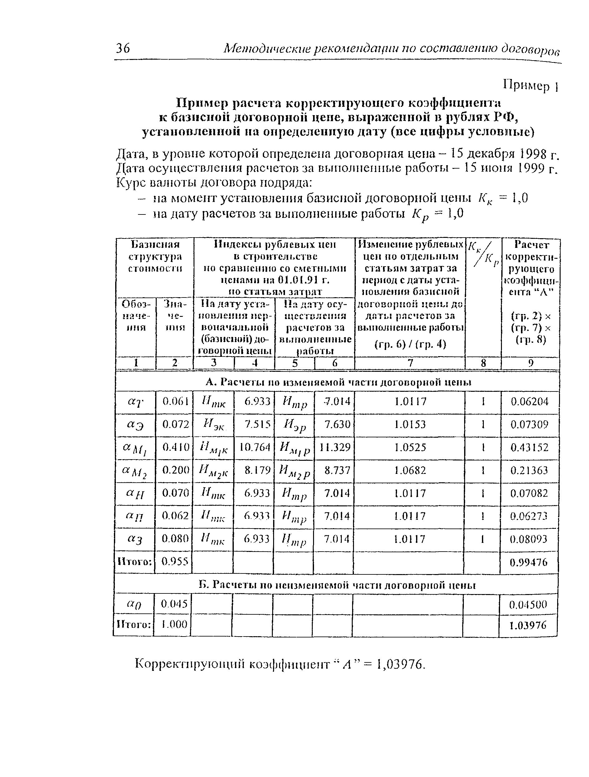 Методические рекомендации 