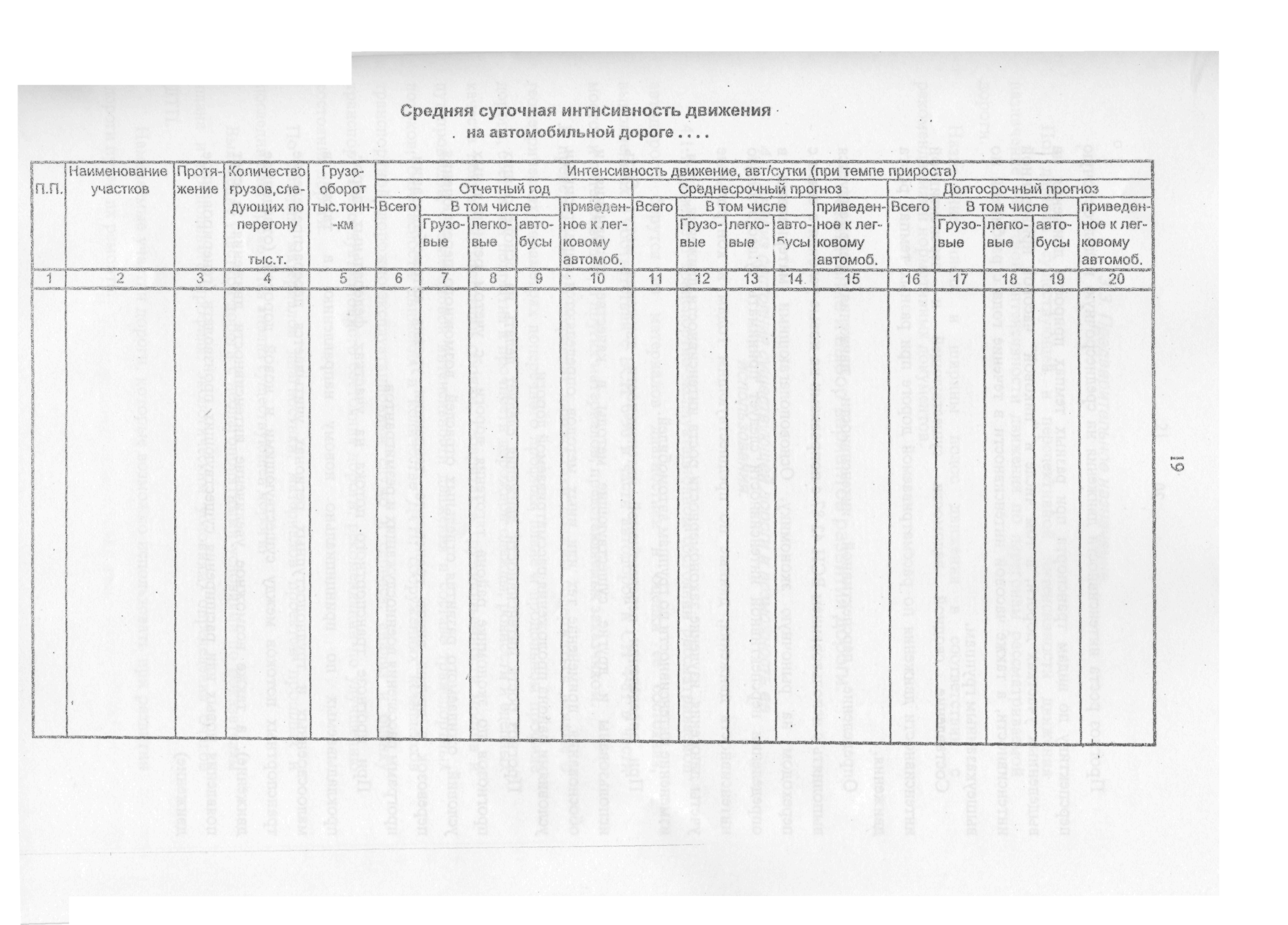 Рекомендации 