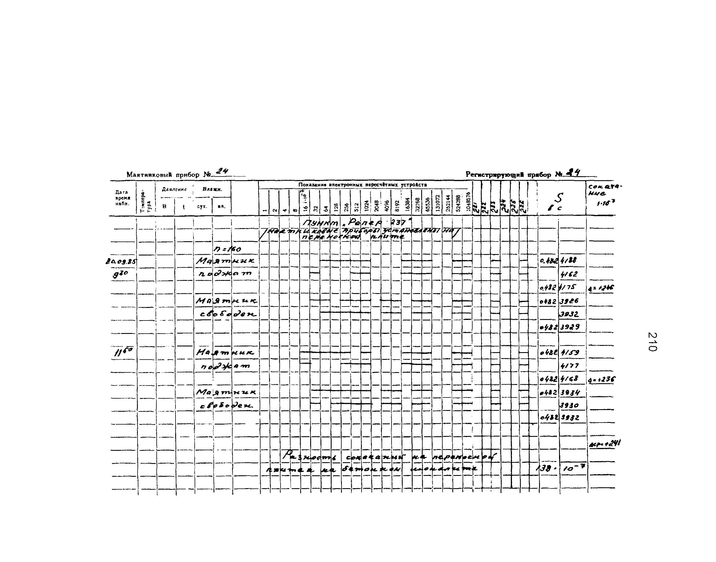 ГКИНП 04-122-03