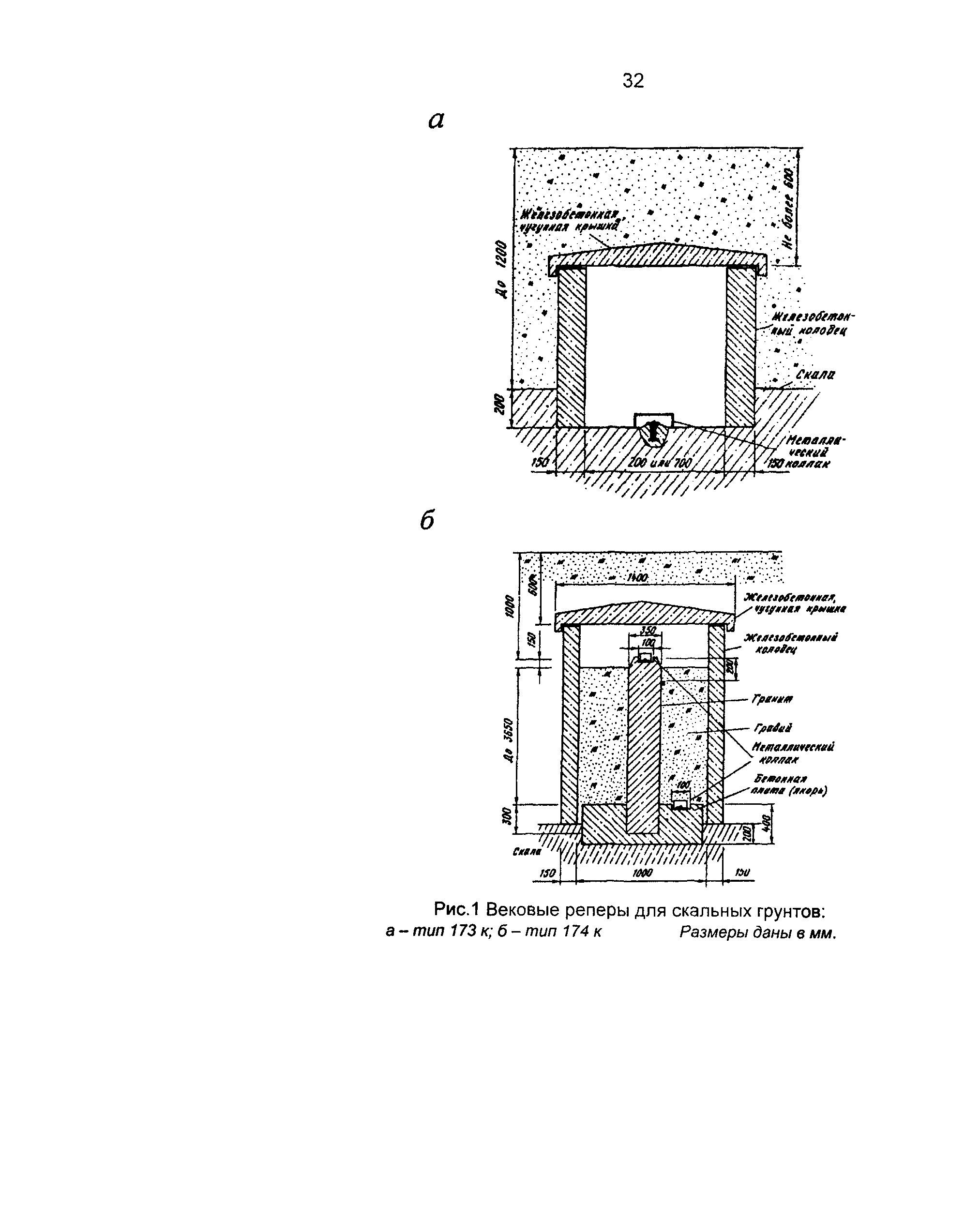 ГКИНП 03-010-03