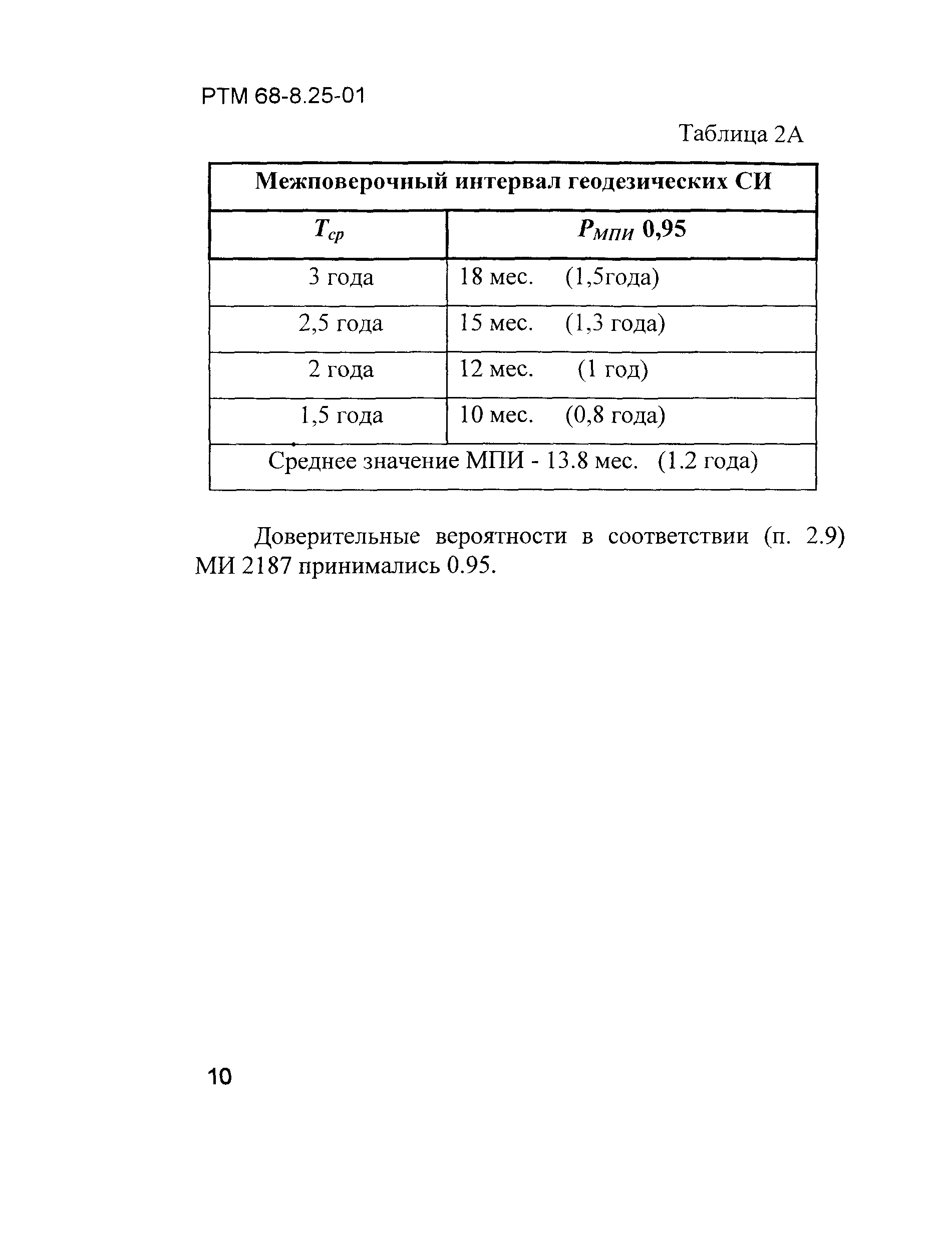 РТМ 68-8.25-01