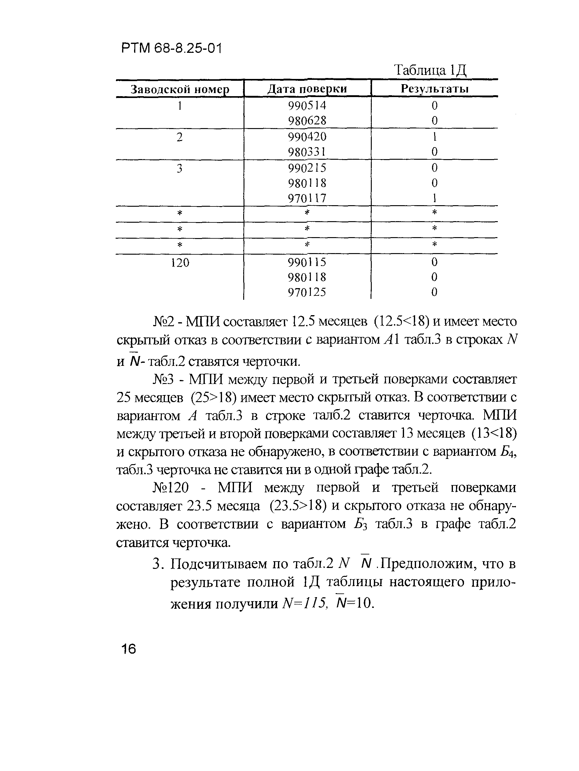 РТМ 68-8.25-01