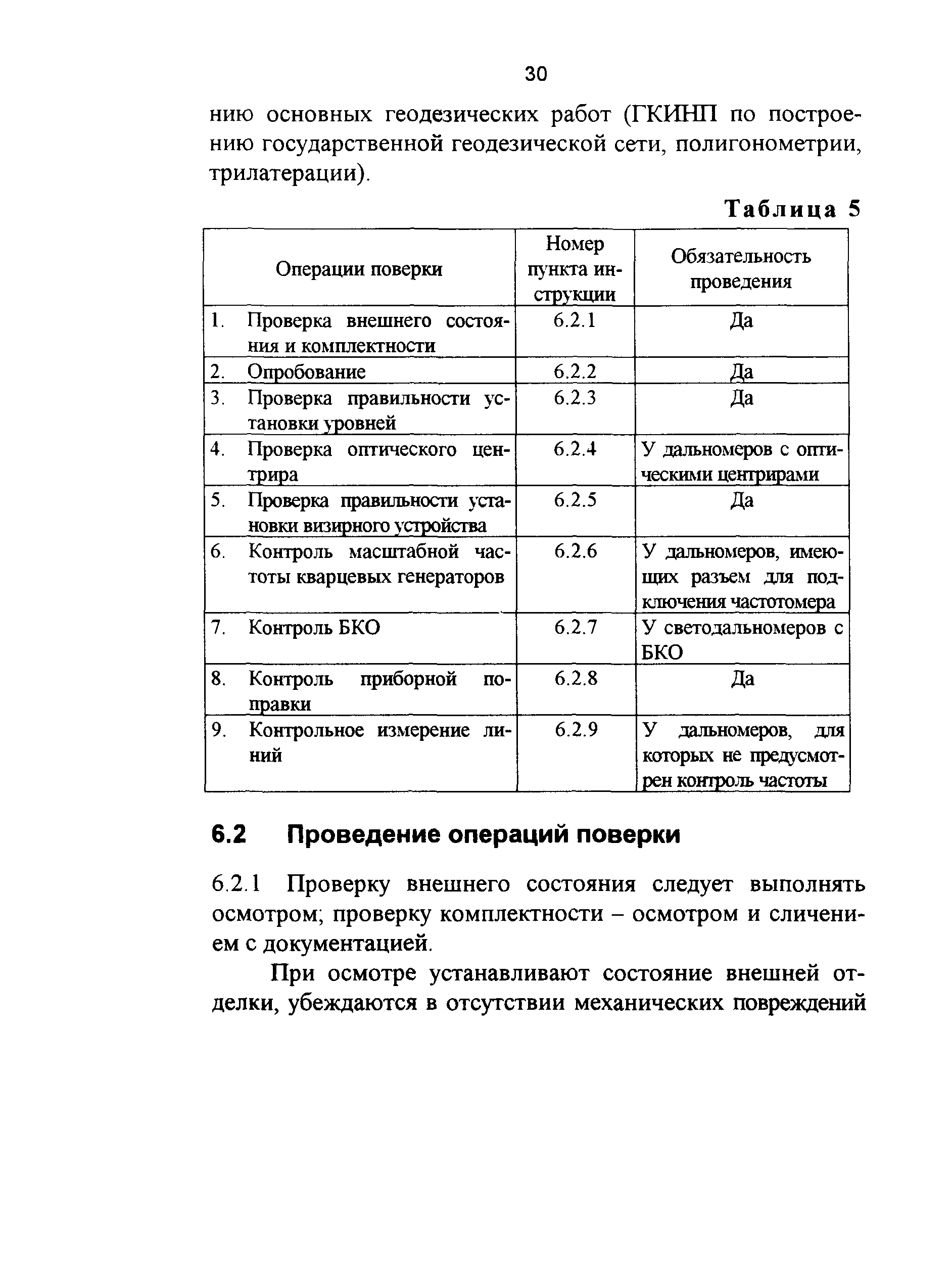 ГКИНП 17-195-99
