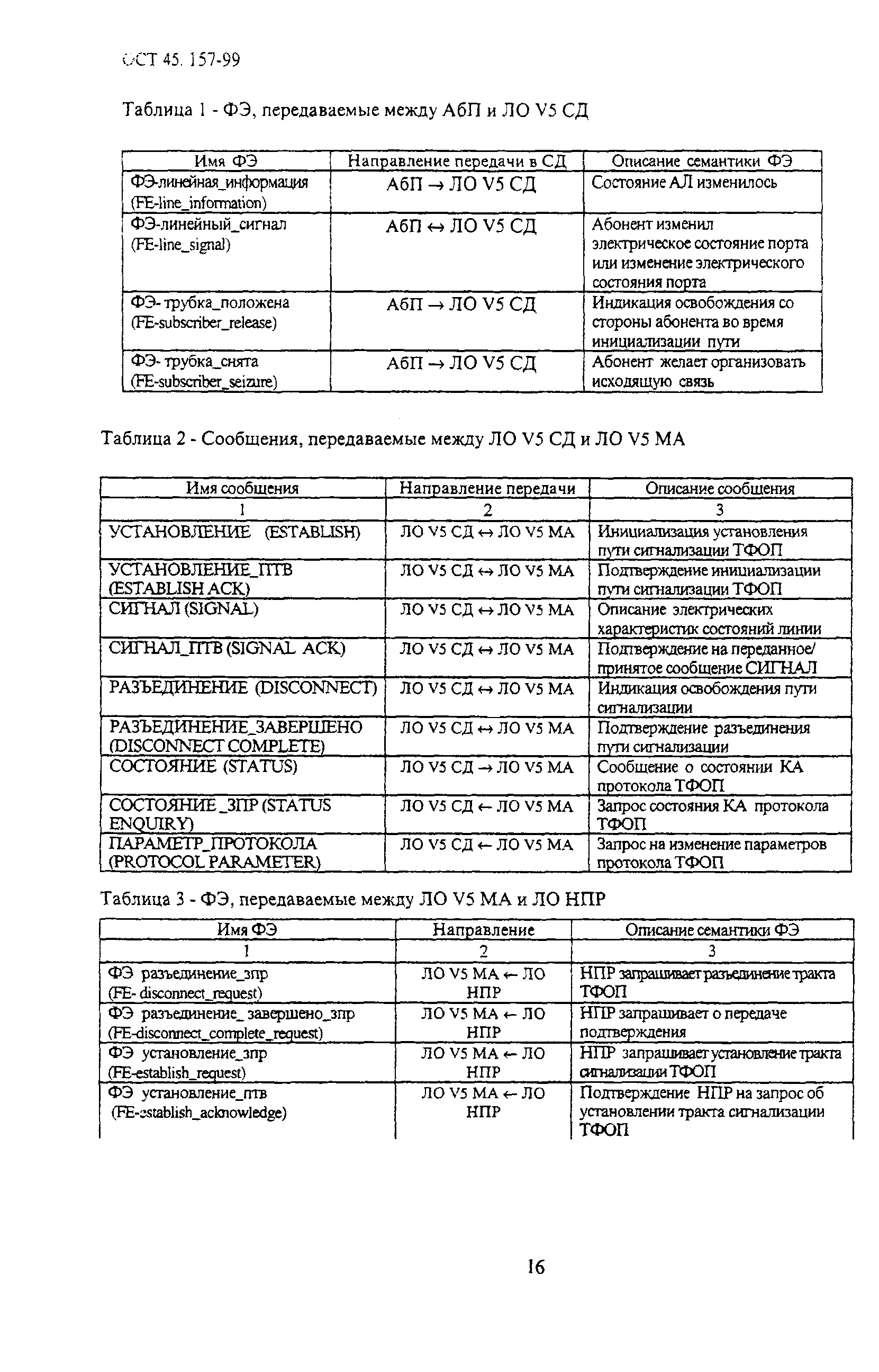 ОСТ 45.157-99