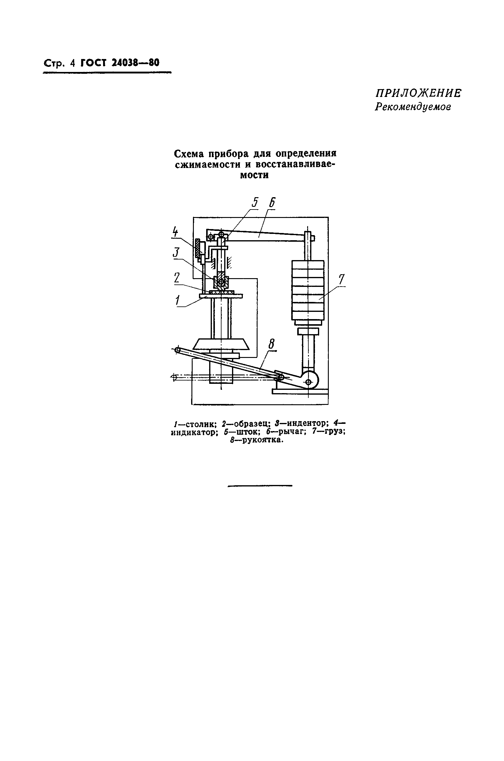 ГОСТ 24038-80