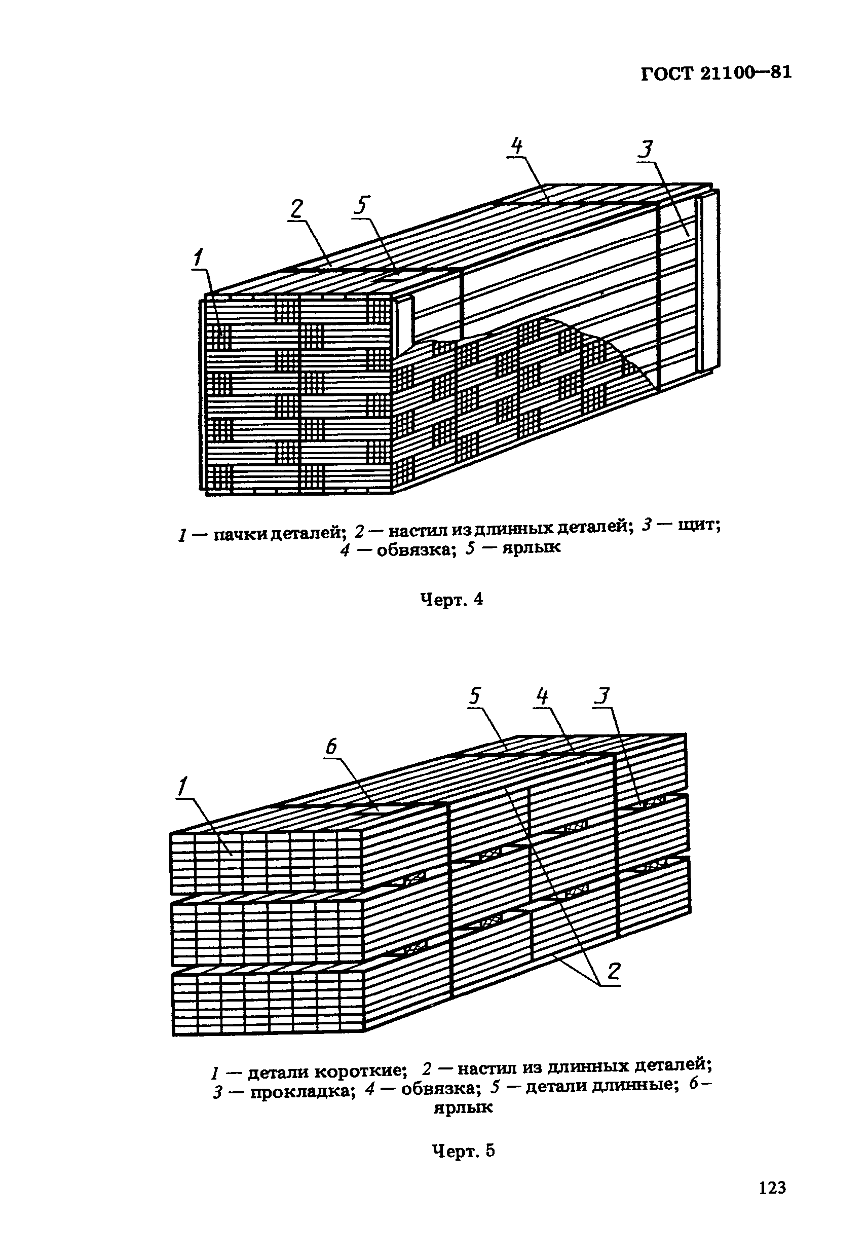 ГОСТ 21100-81