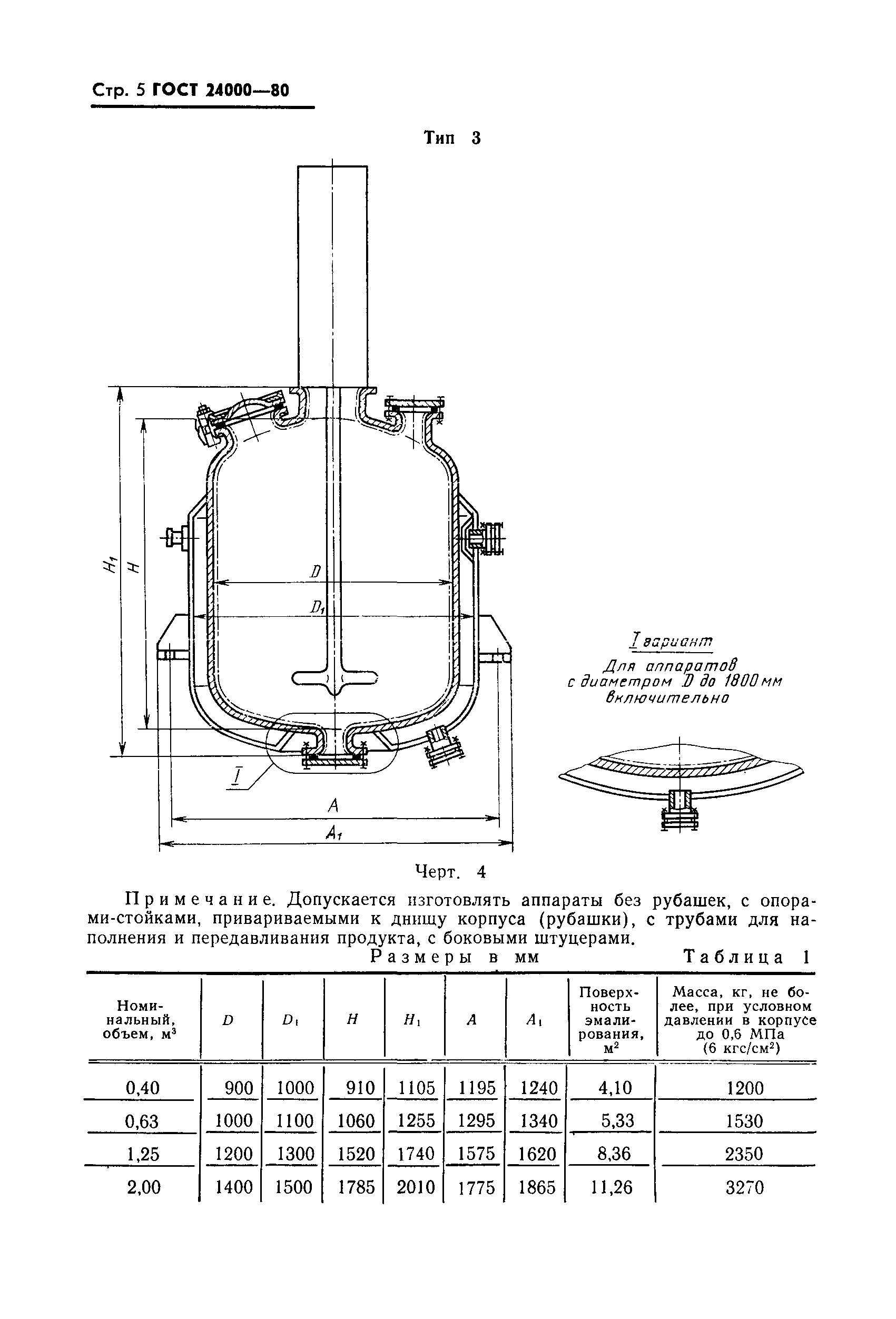 ГОСТ 24000-80