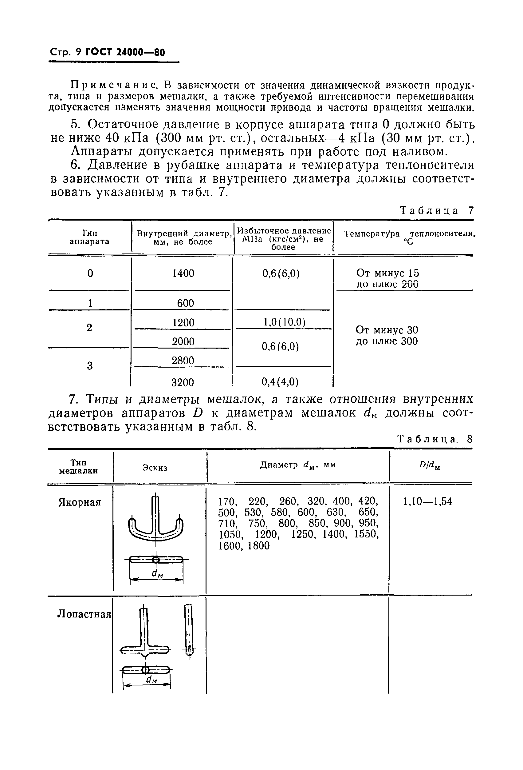 ГОСТ 24000-80