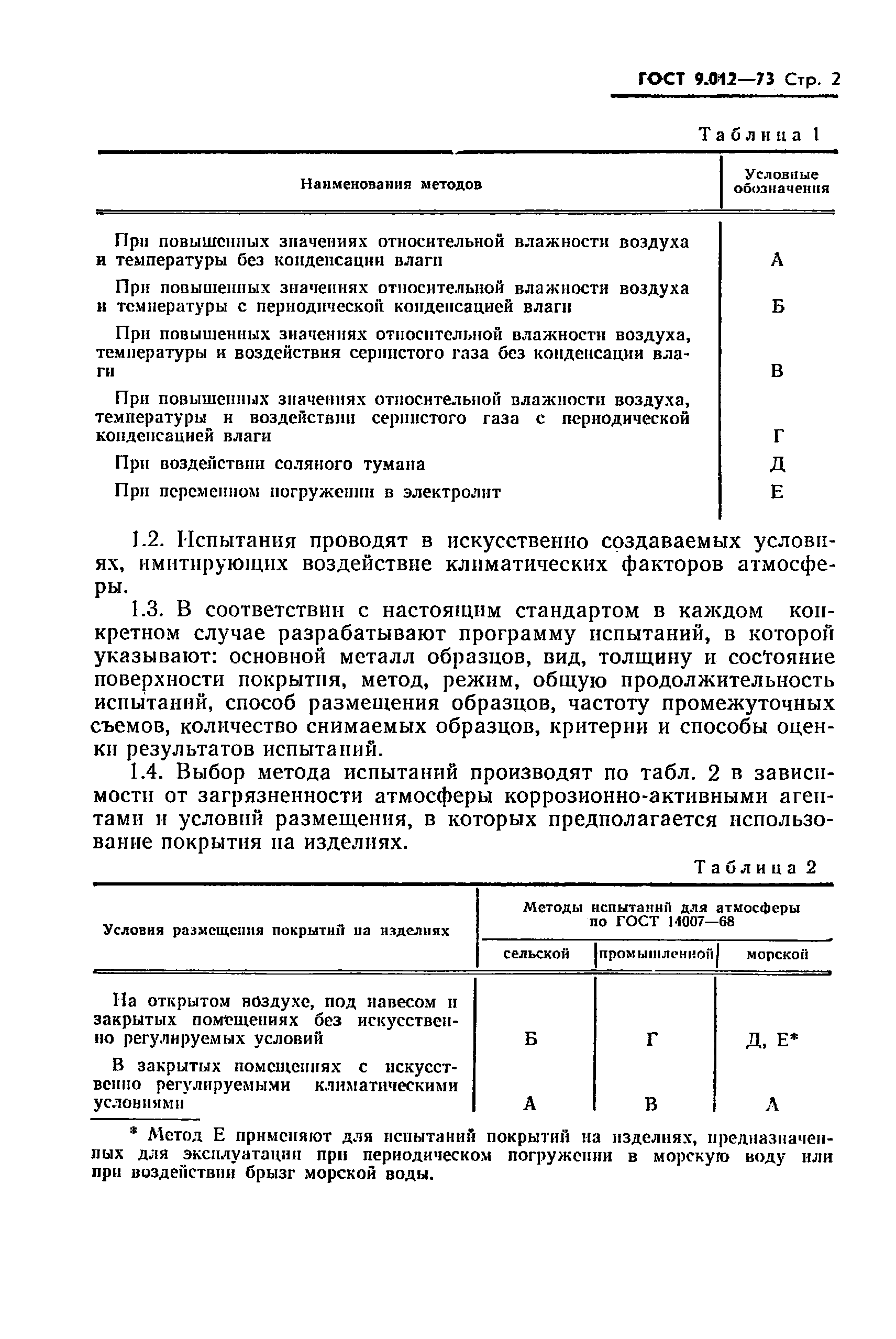 ГОСТ 9.012-73