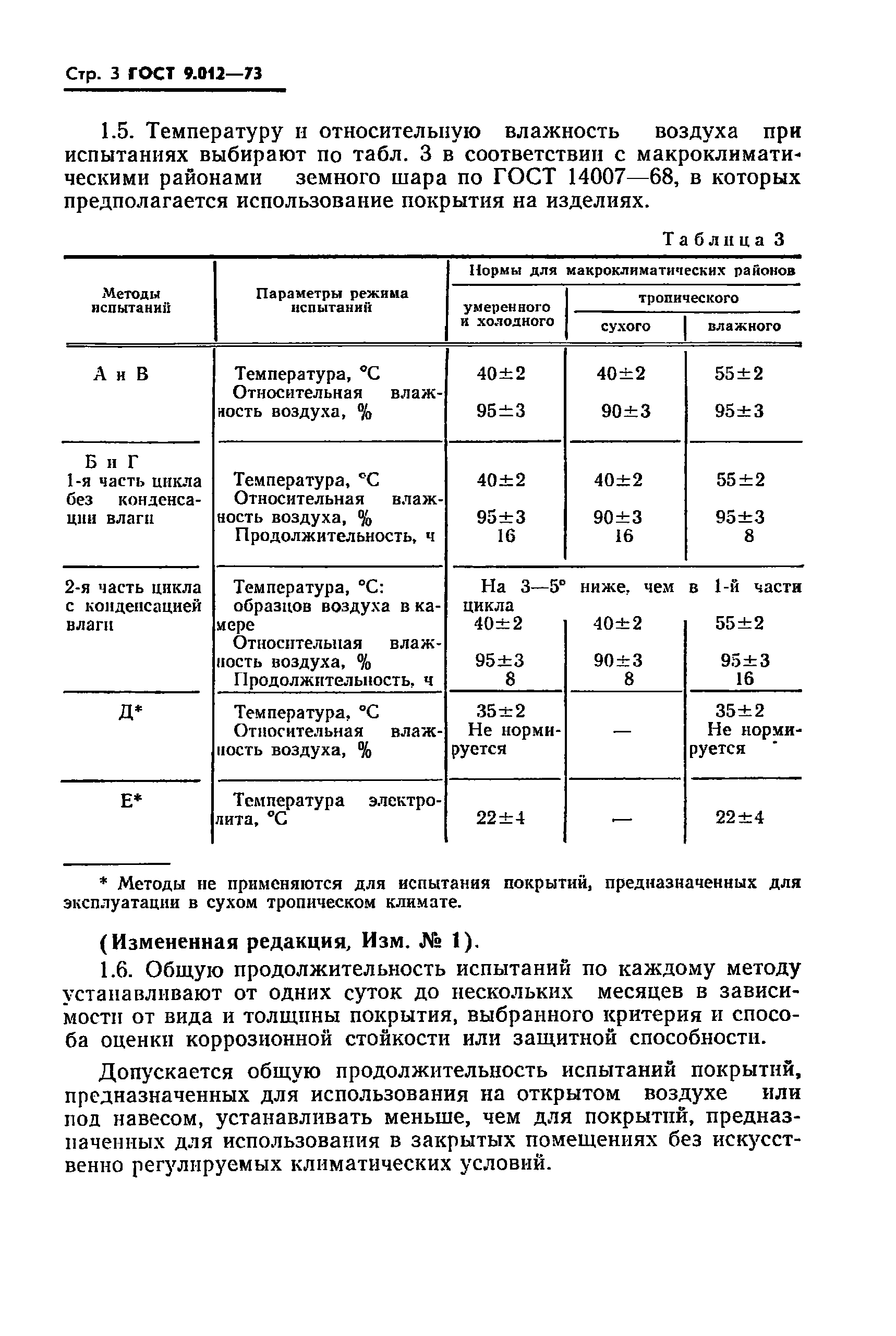 ГОСТ 9.012-73