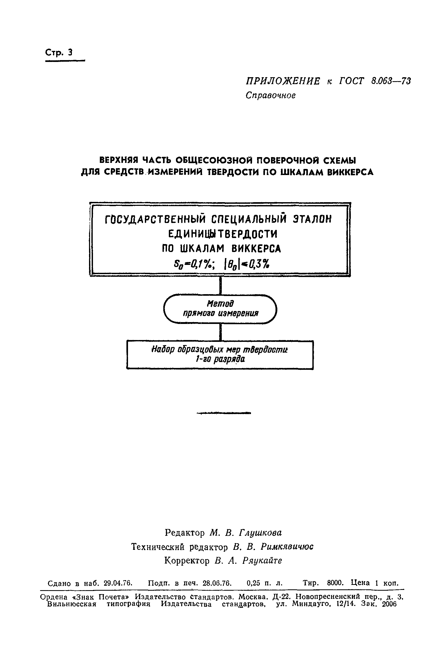 ГОСТ 8.063-73