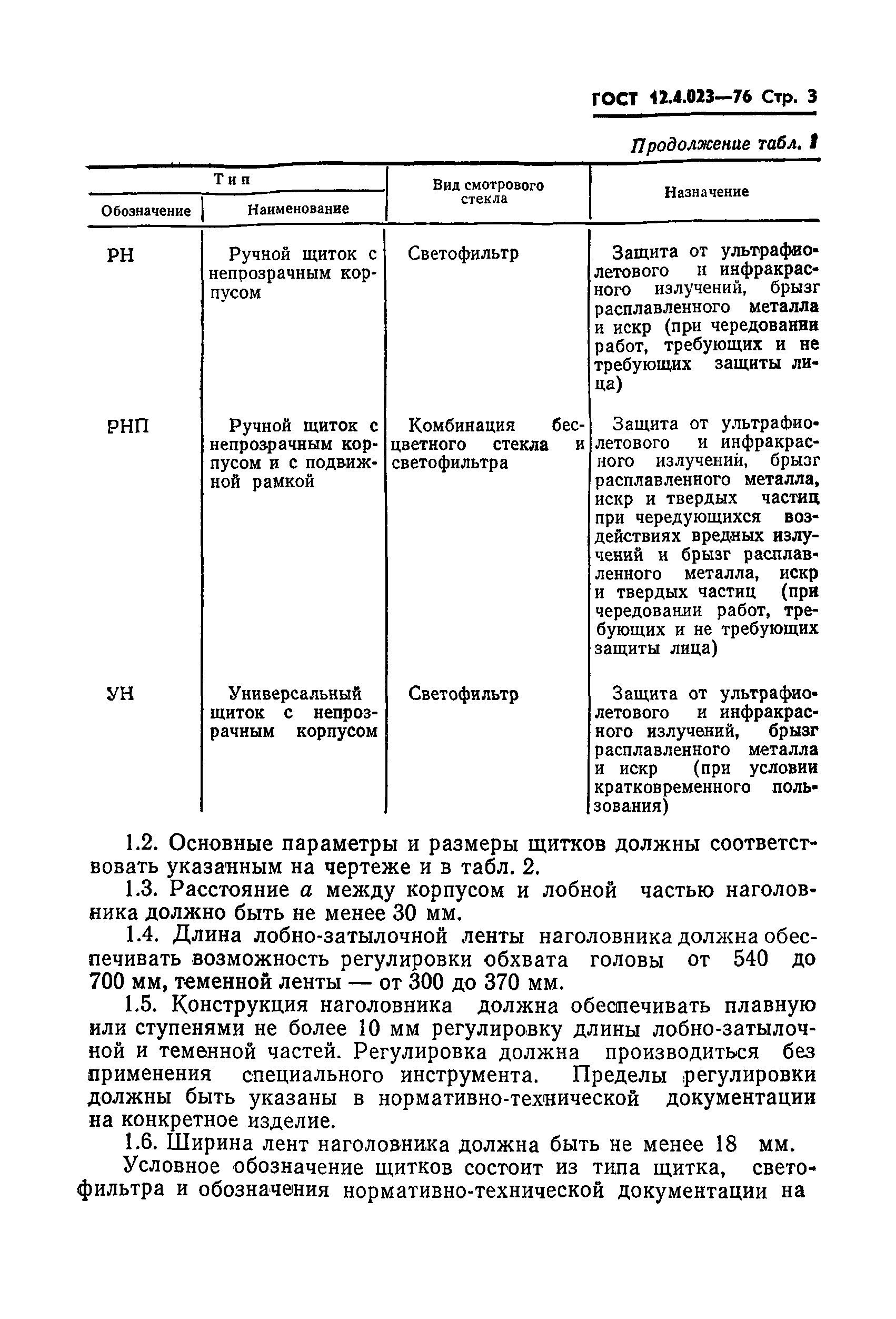 ГОСТ 12.4.023-76