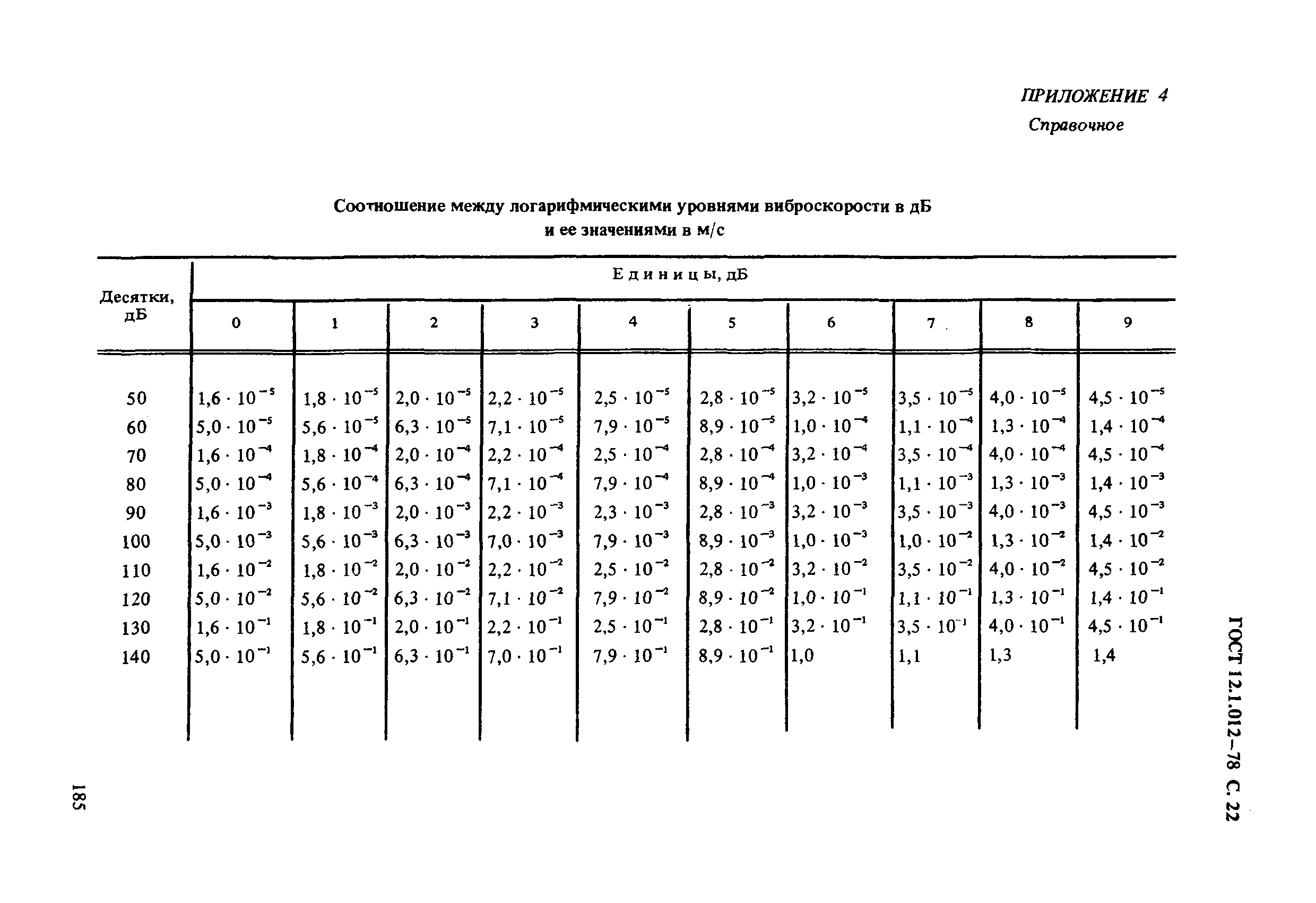 ГОСТ 12.1.012-78