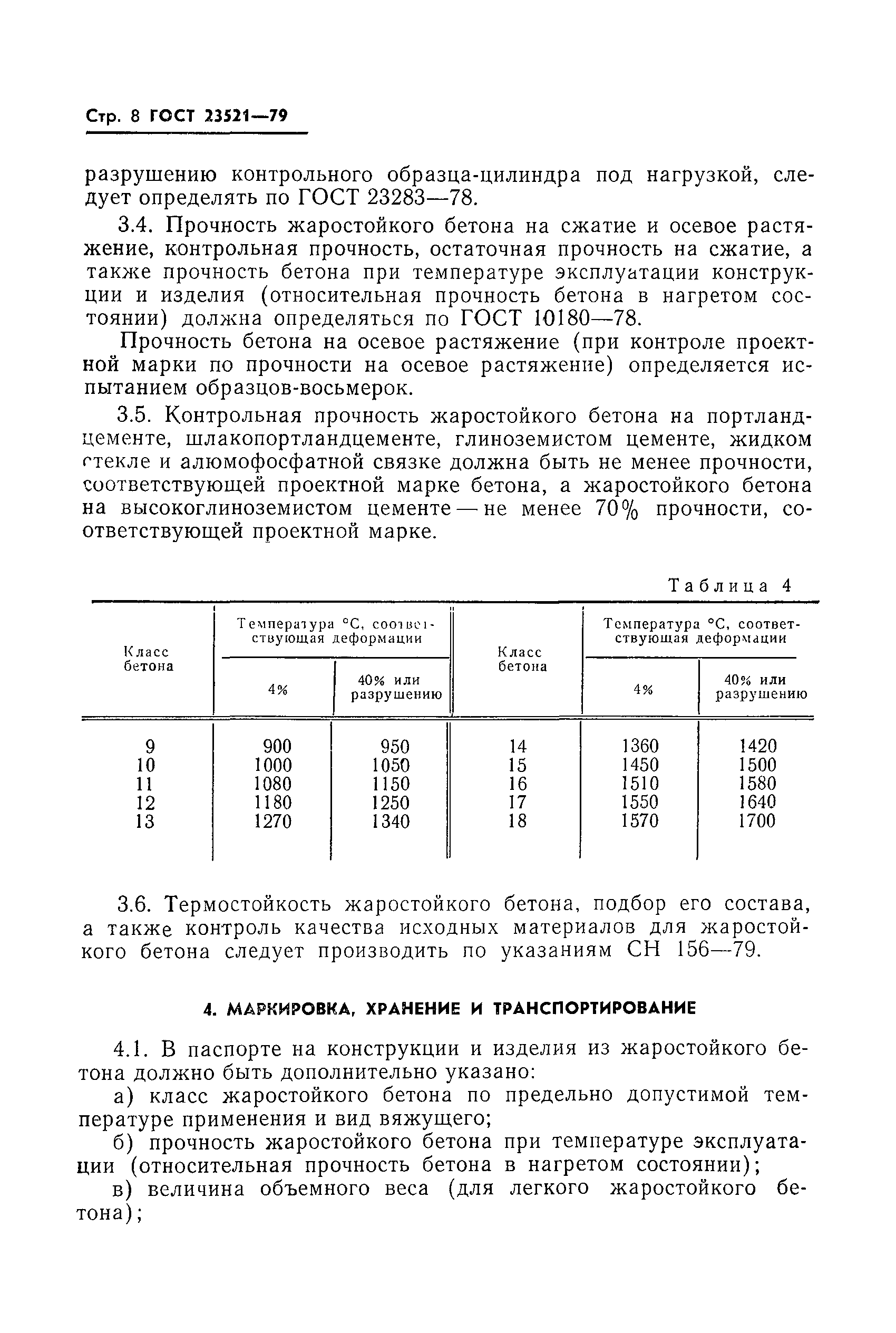 ГОСТ 23521-79