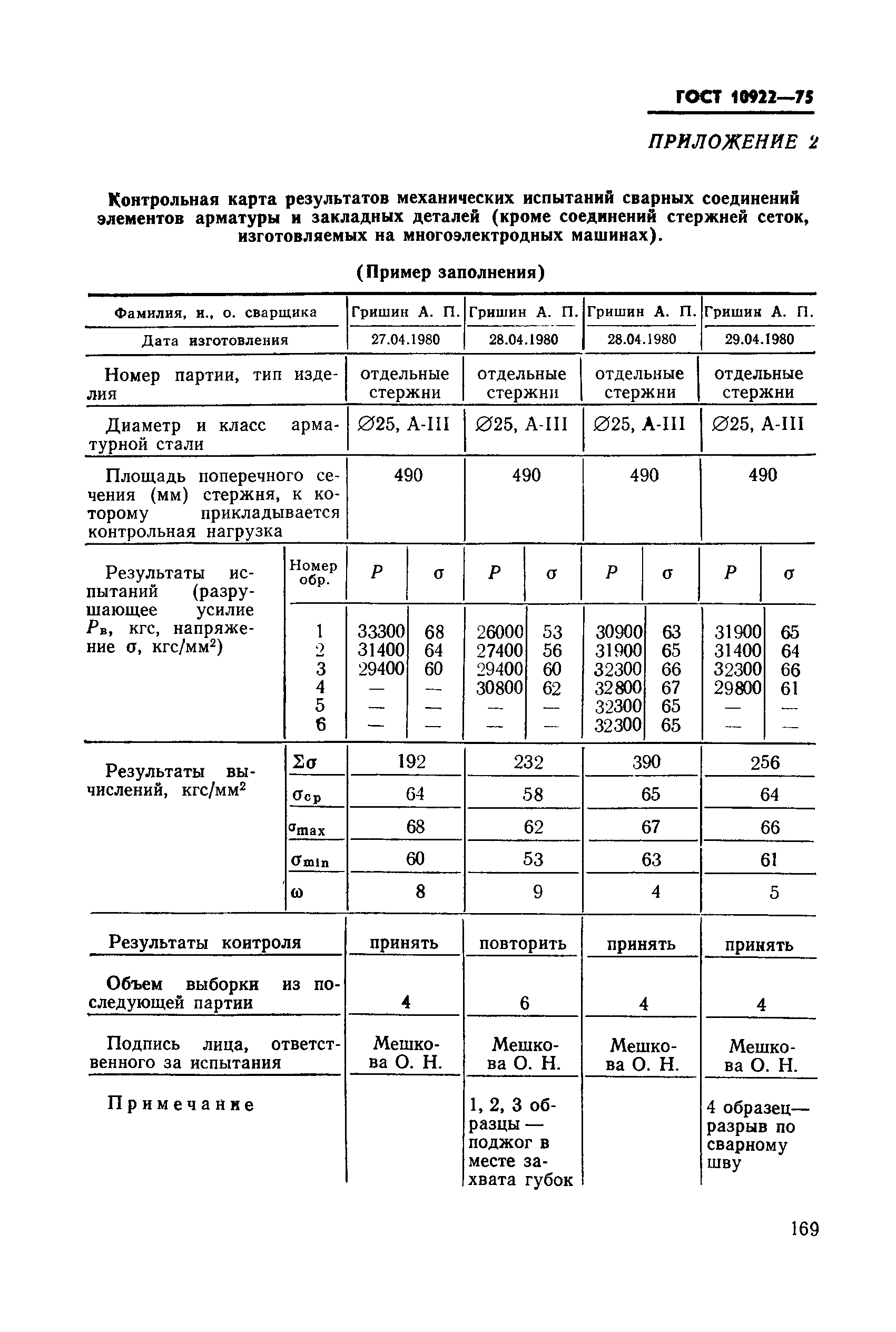 ГОСТ 10922-75