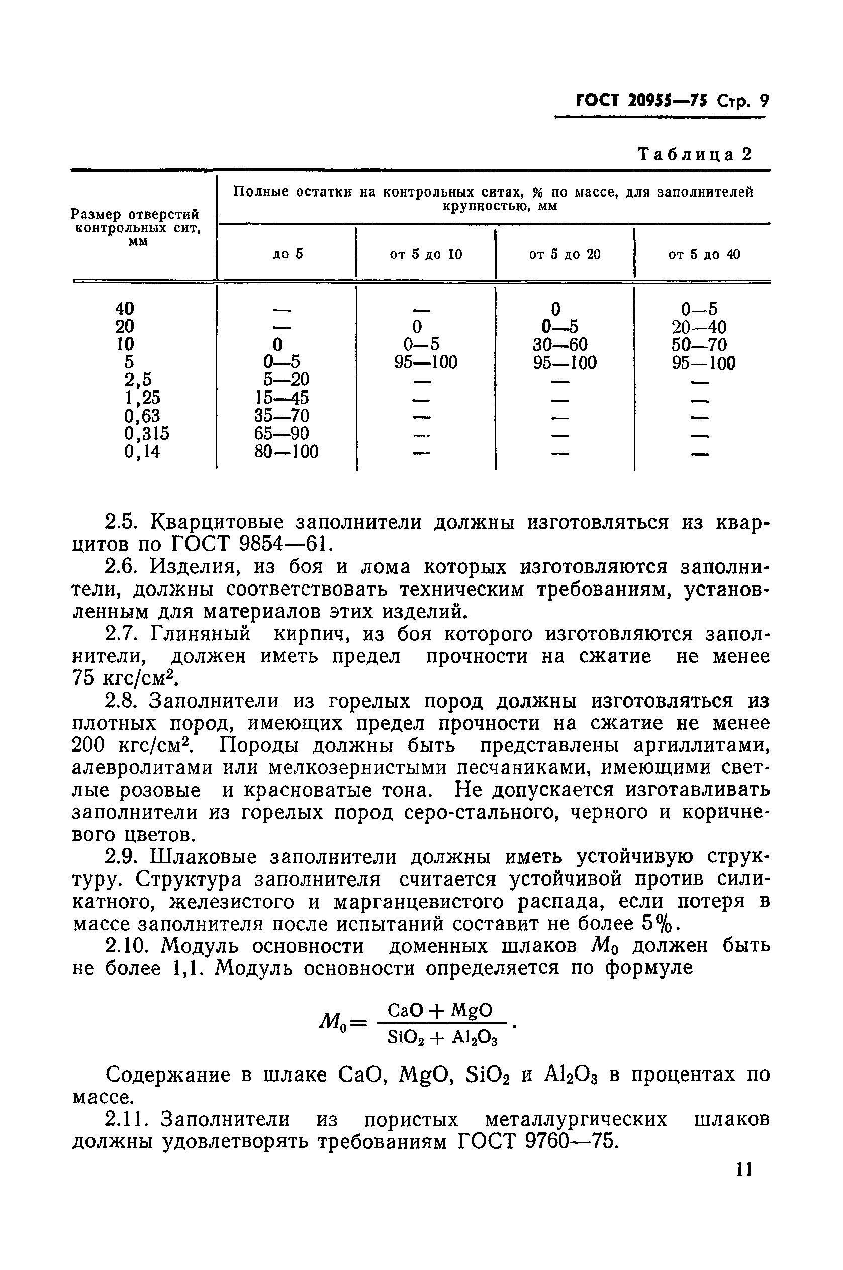 ГОСТ 20955-75