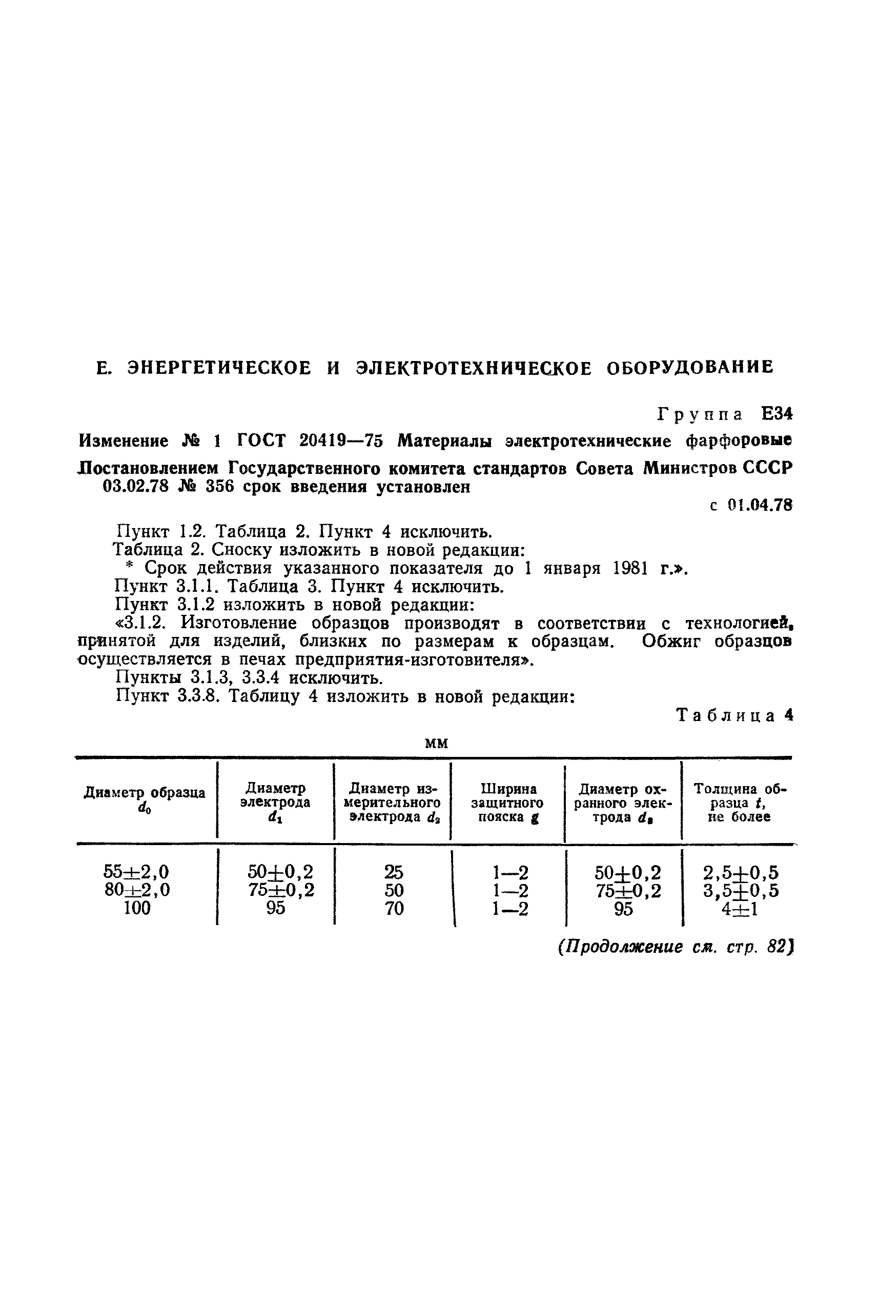 ГОСТ 20419-75