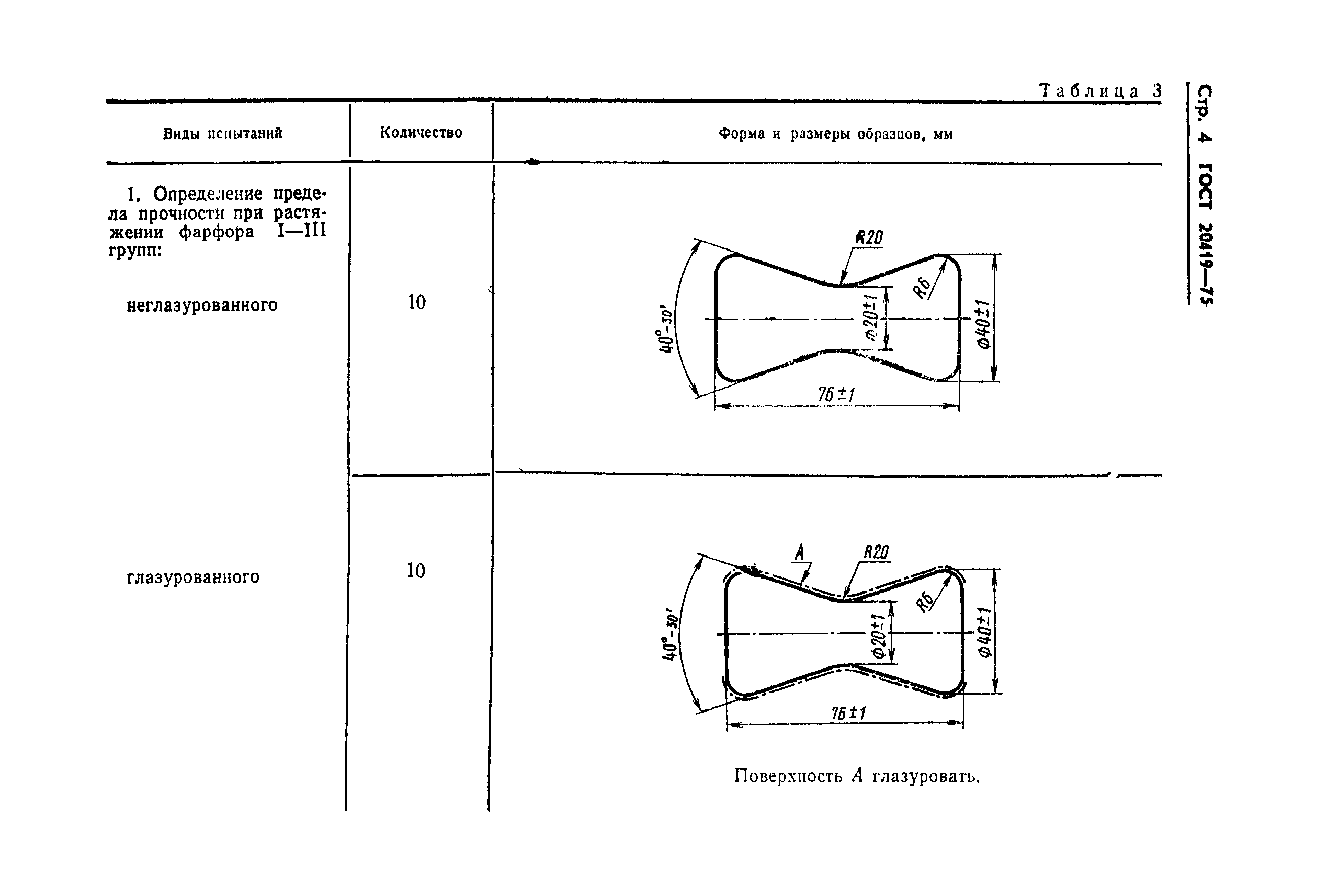 ГОСТ 20419-75