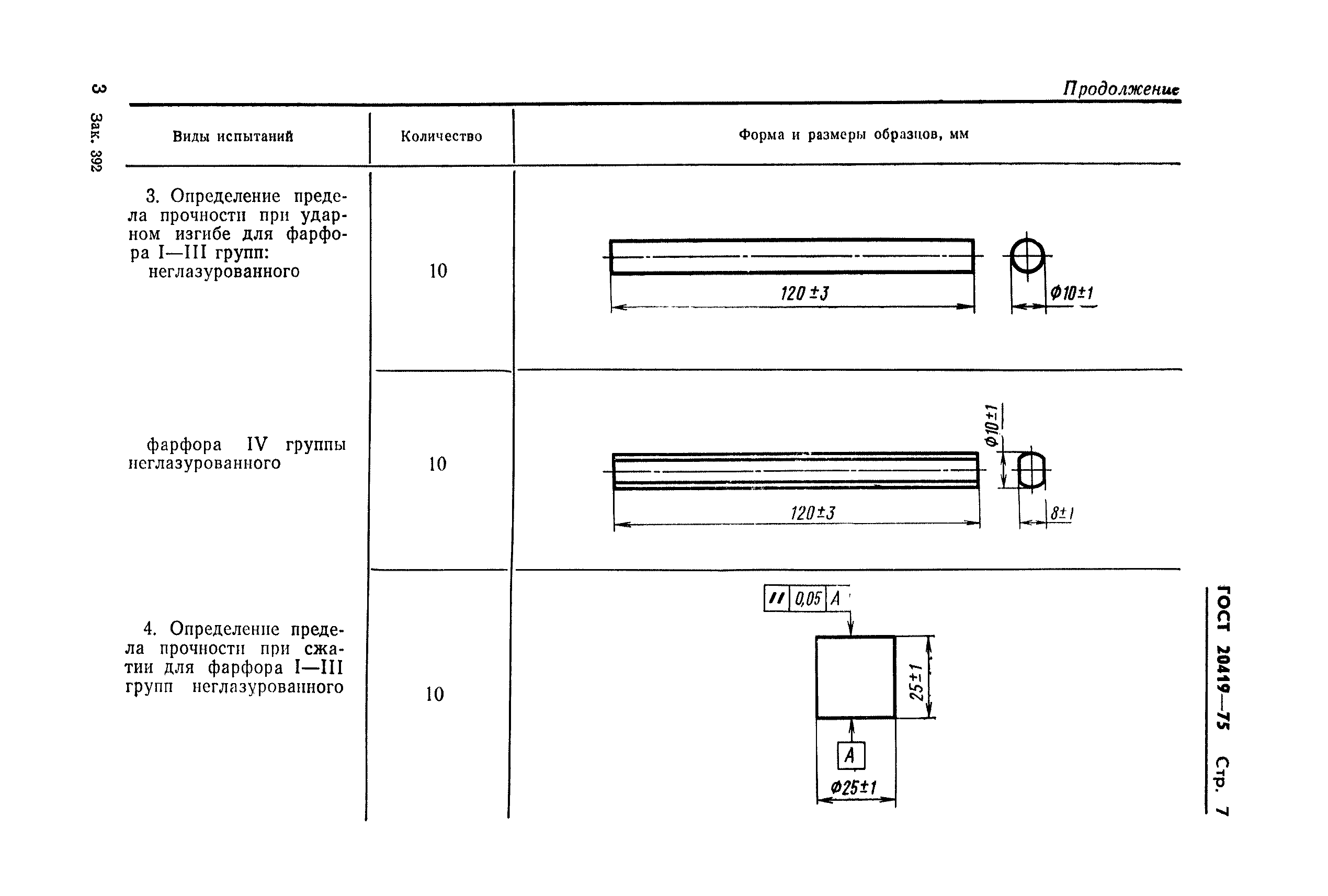 ГОСТ 20419-75