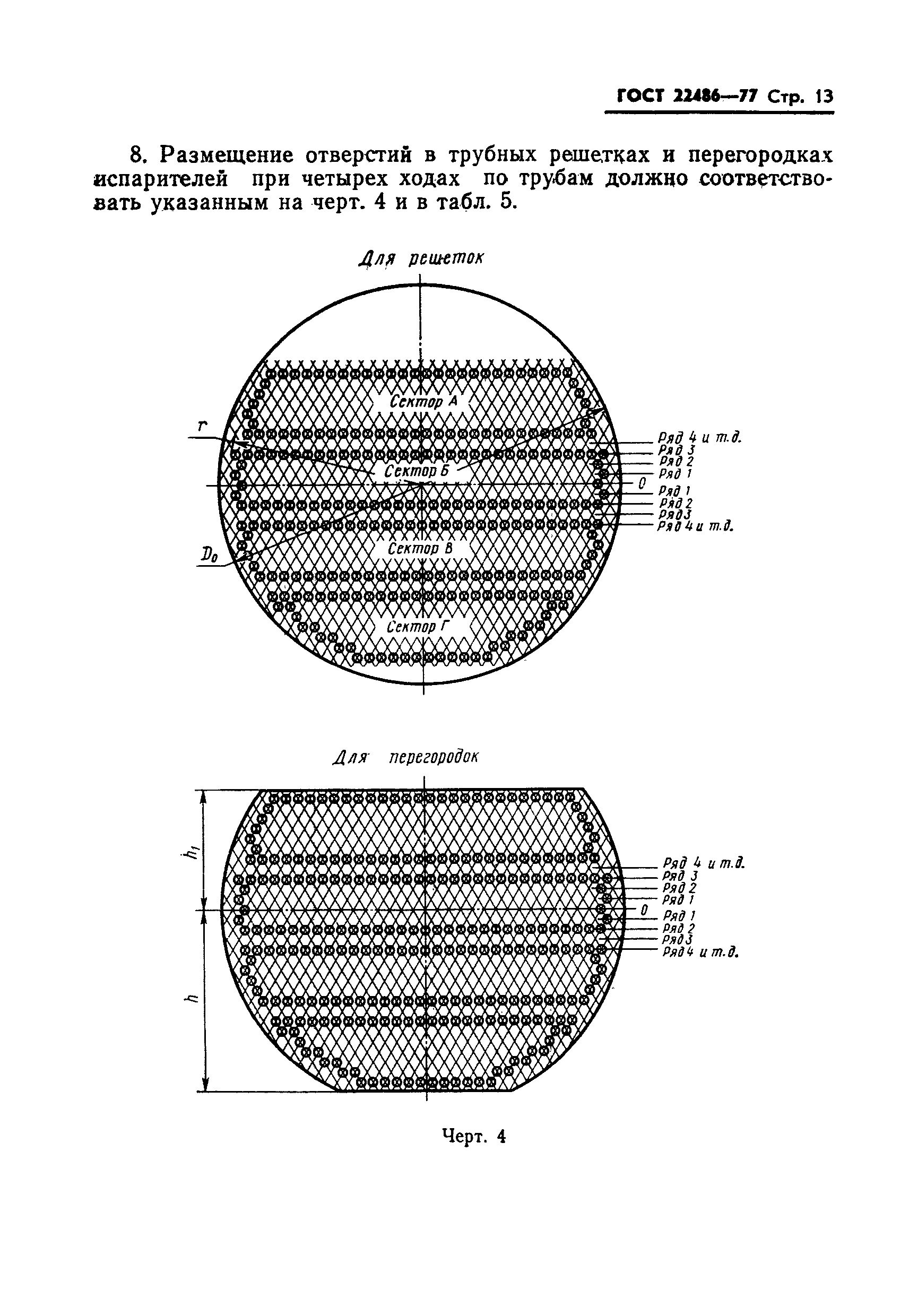 ГОСТ 22486-77