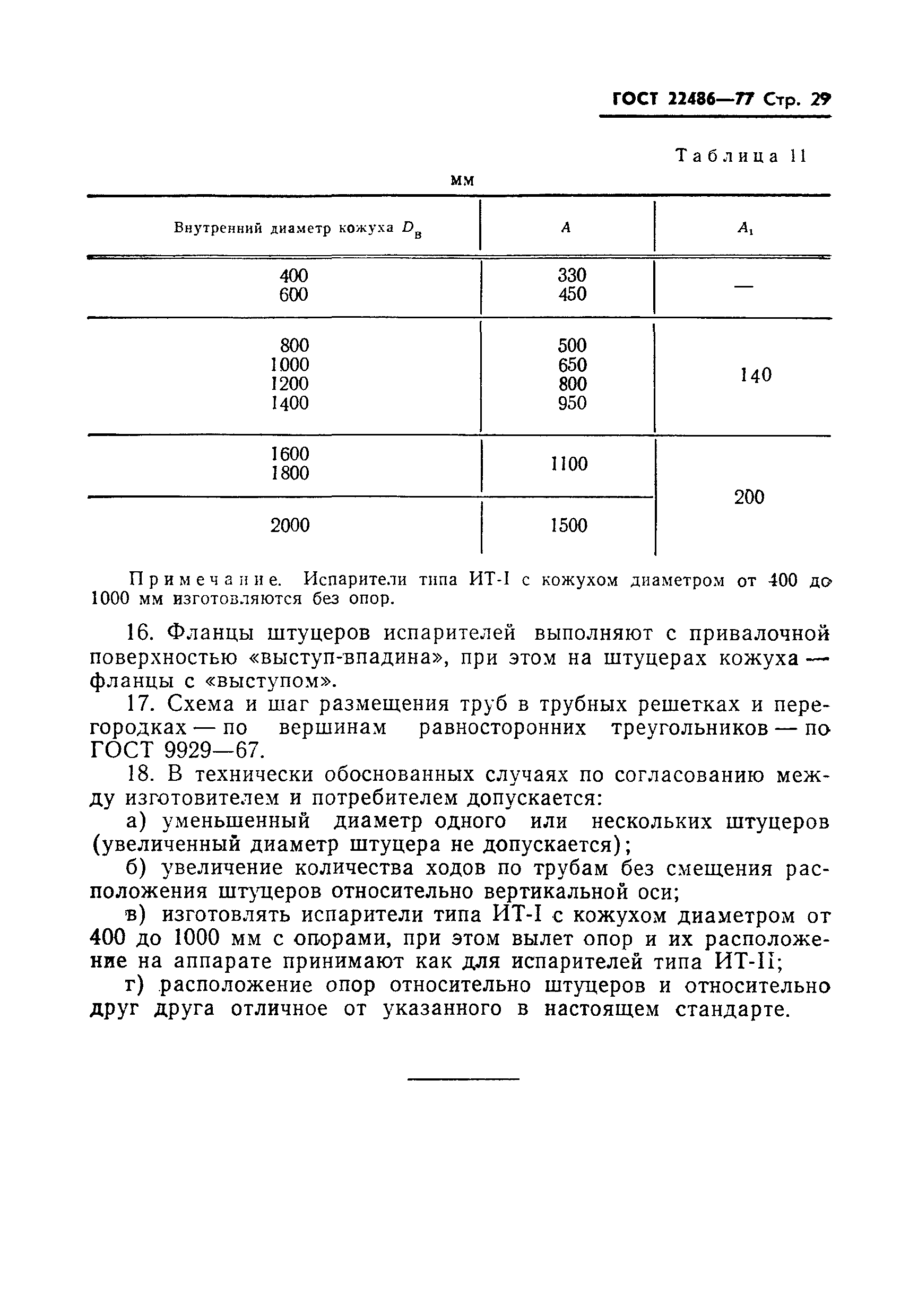 ГОСТ 22486-77