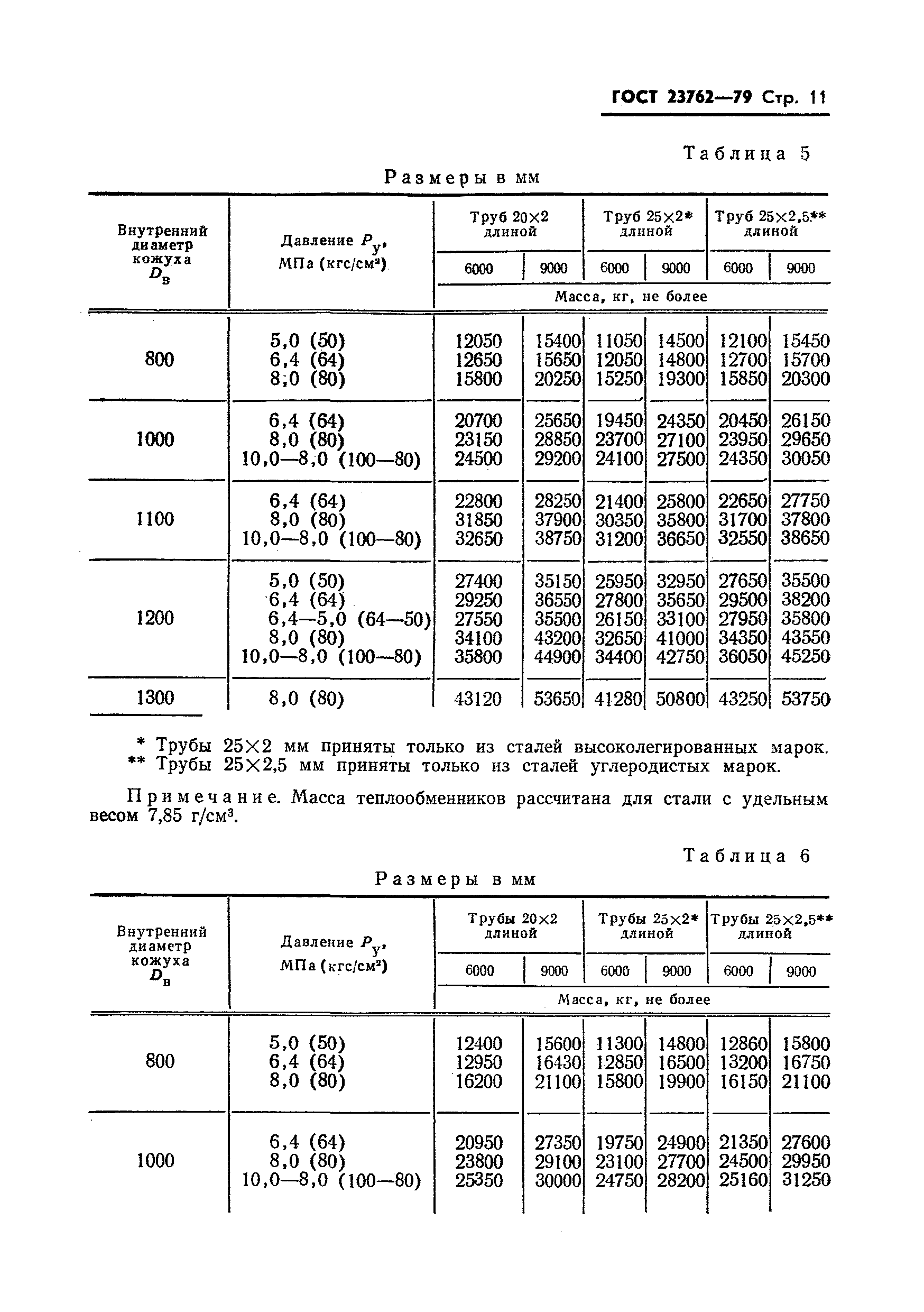 ГОСТ 23762-79