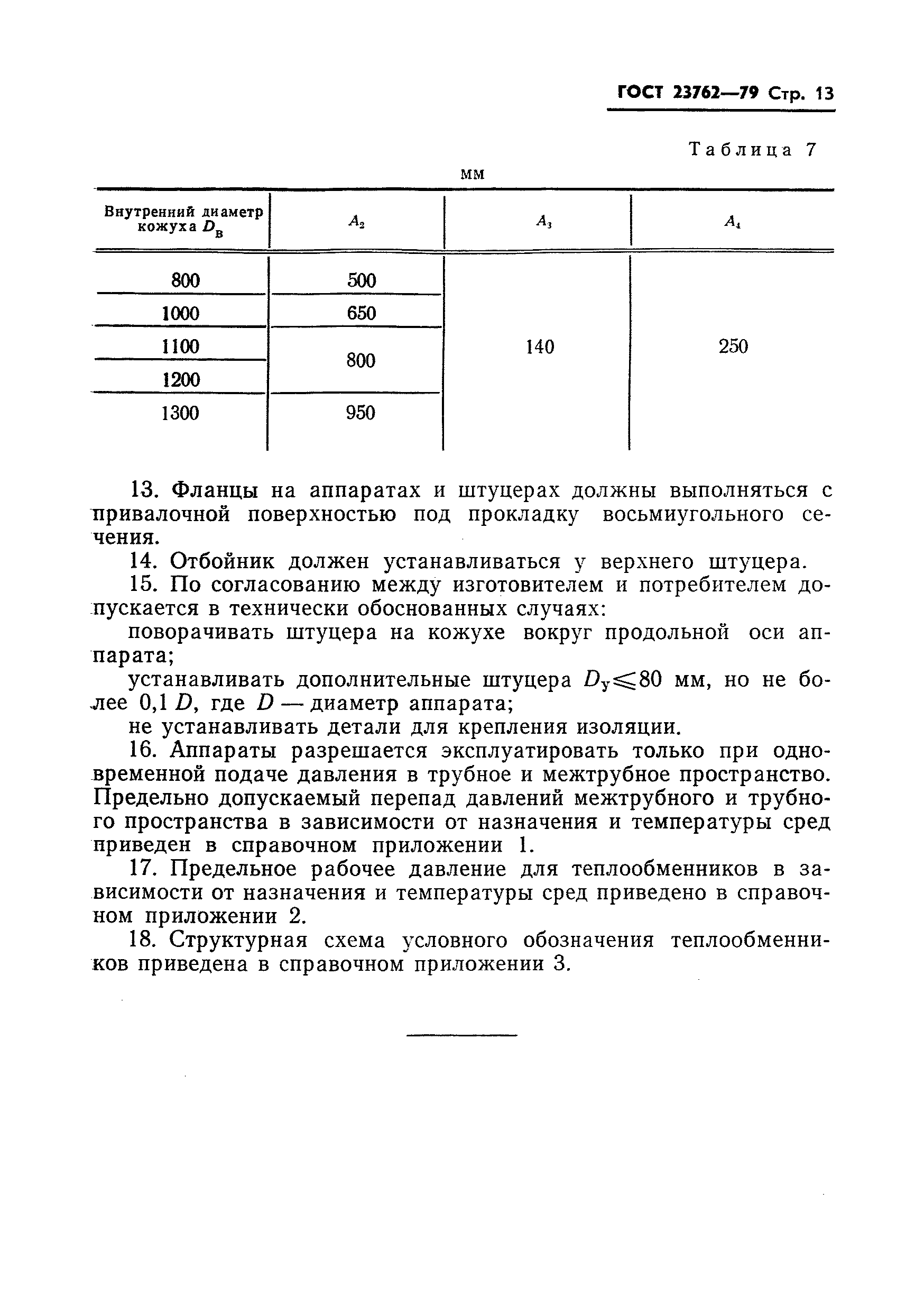 ГОСТ 23762-79