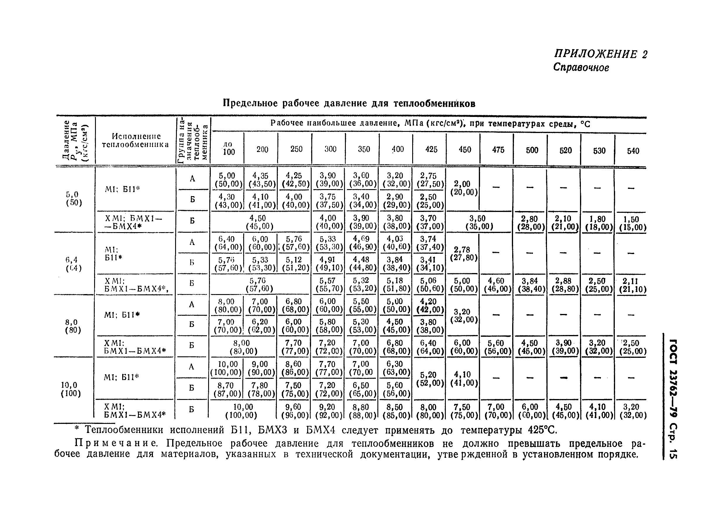 ГОСТ 23762-79