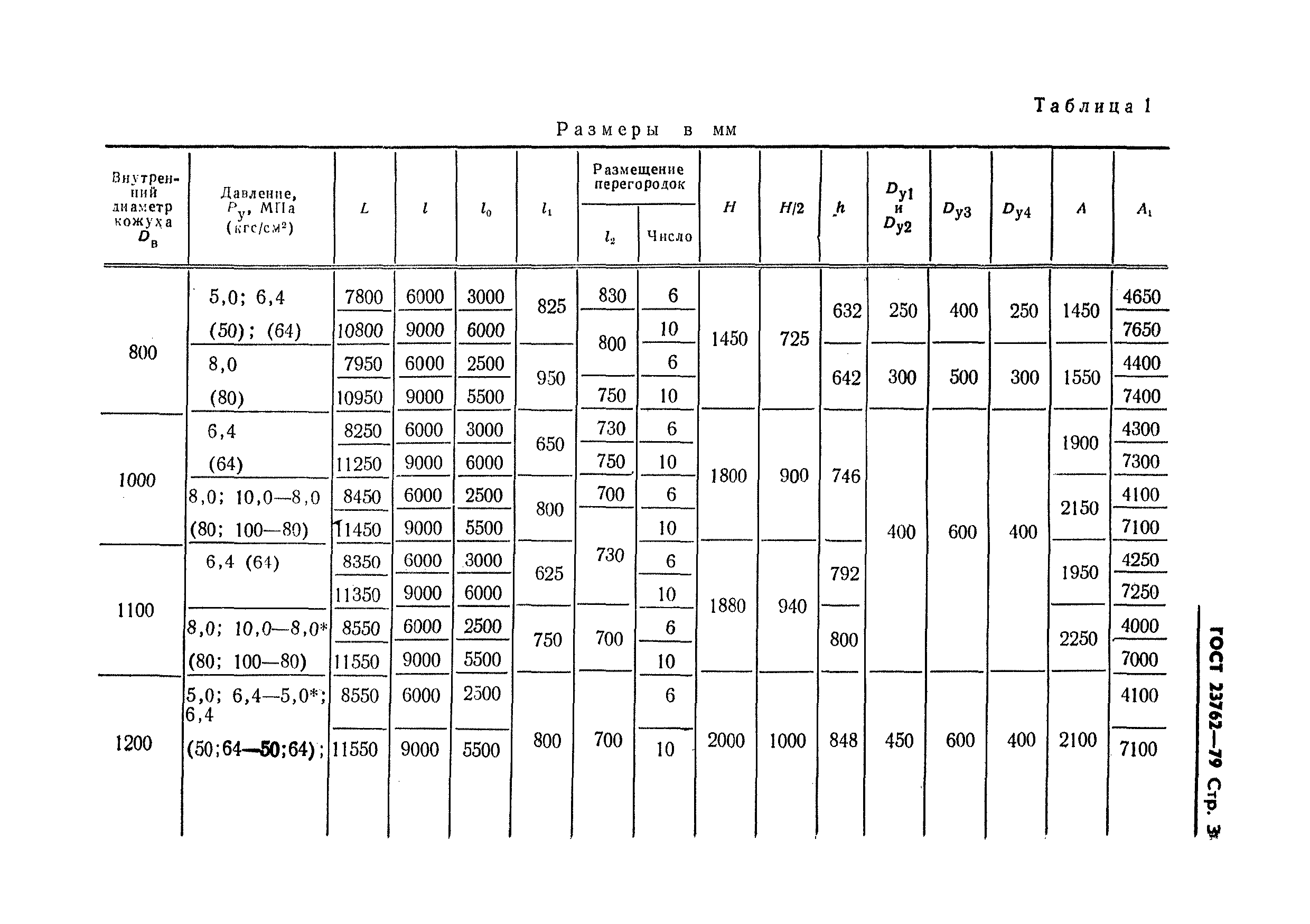 ГОСТ 23762-79