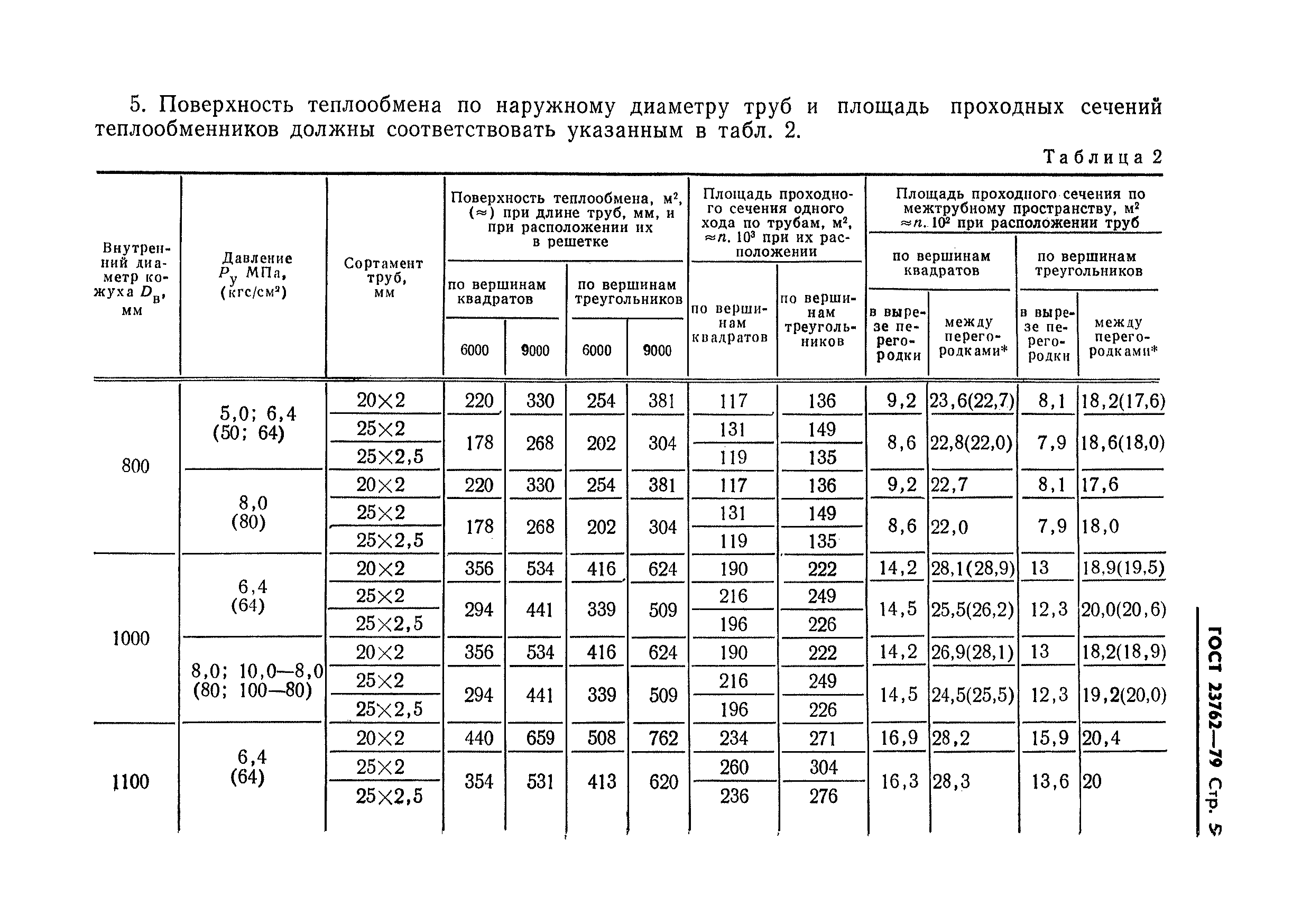 ГОСТ 23762-79