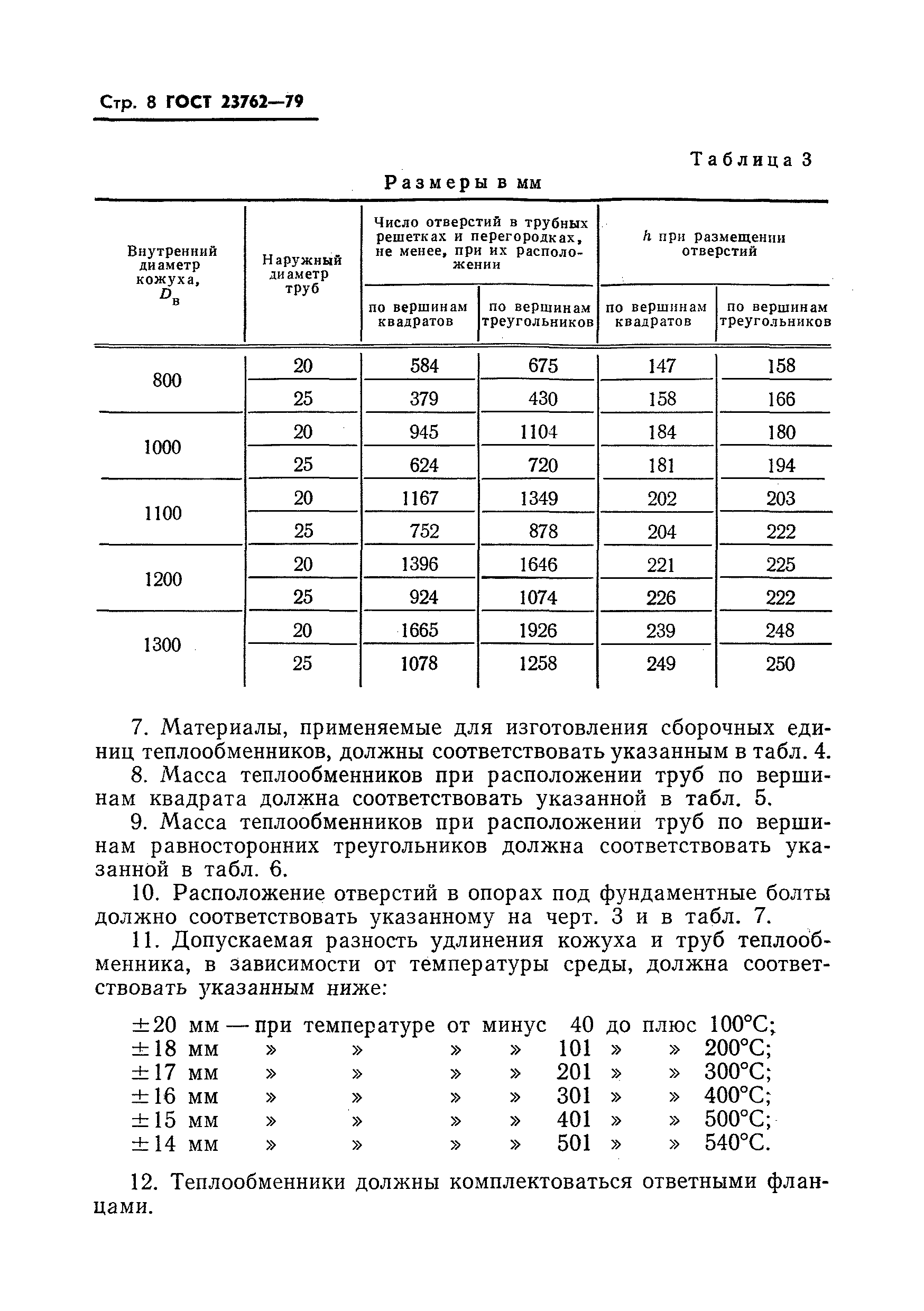 ГОСТ 23762-79