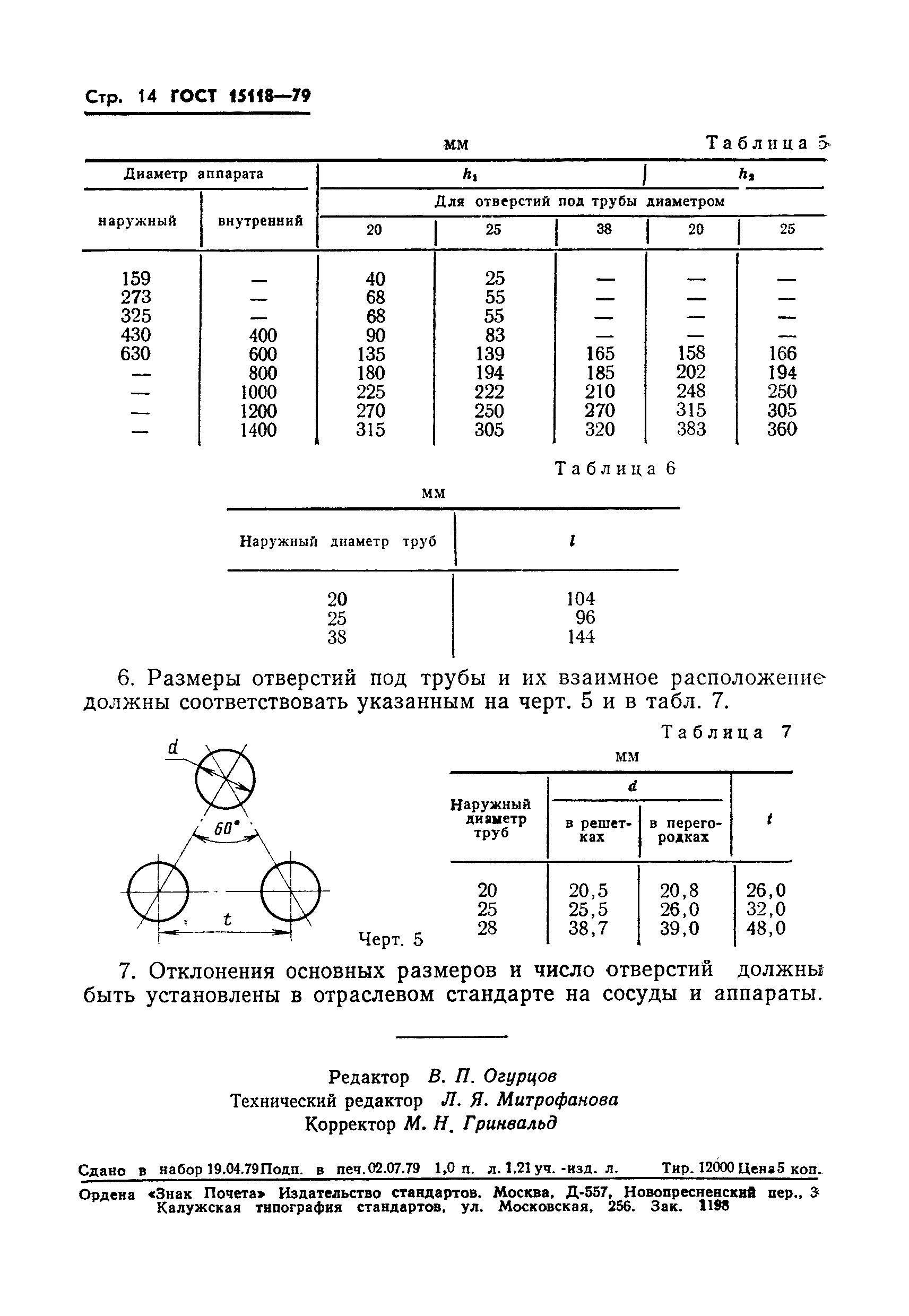 ГОСТ 15118-79