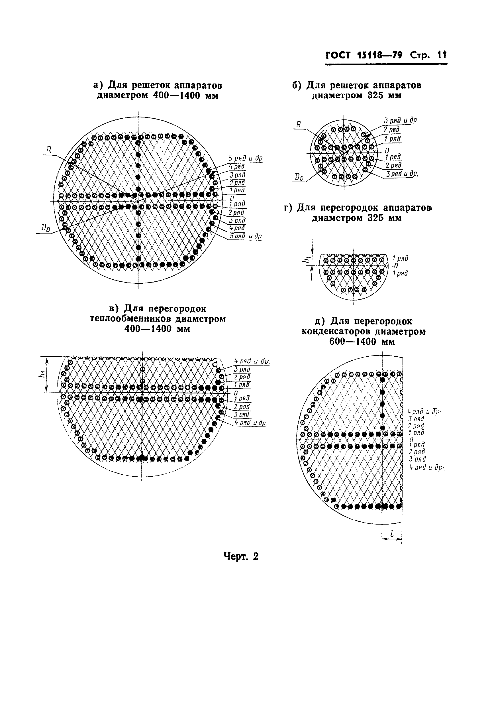 ГОСТ 15118-79