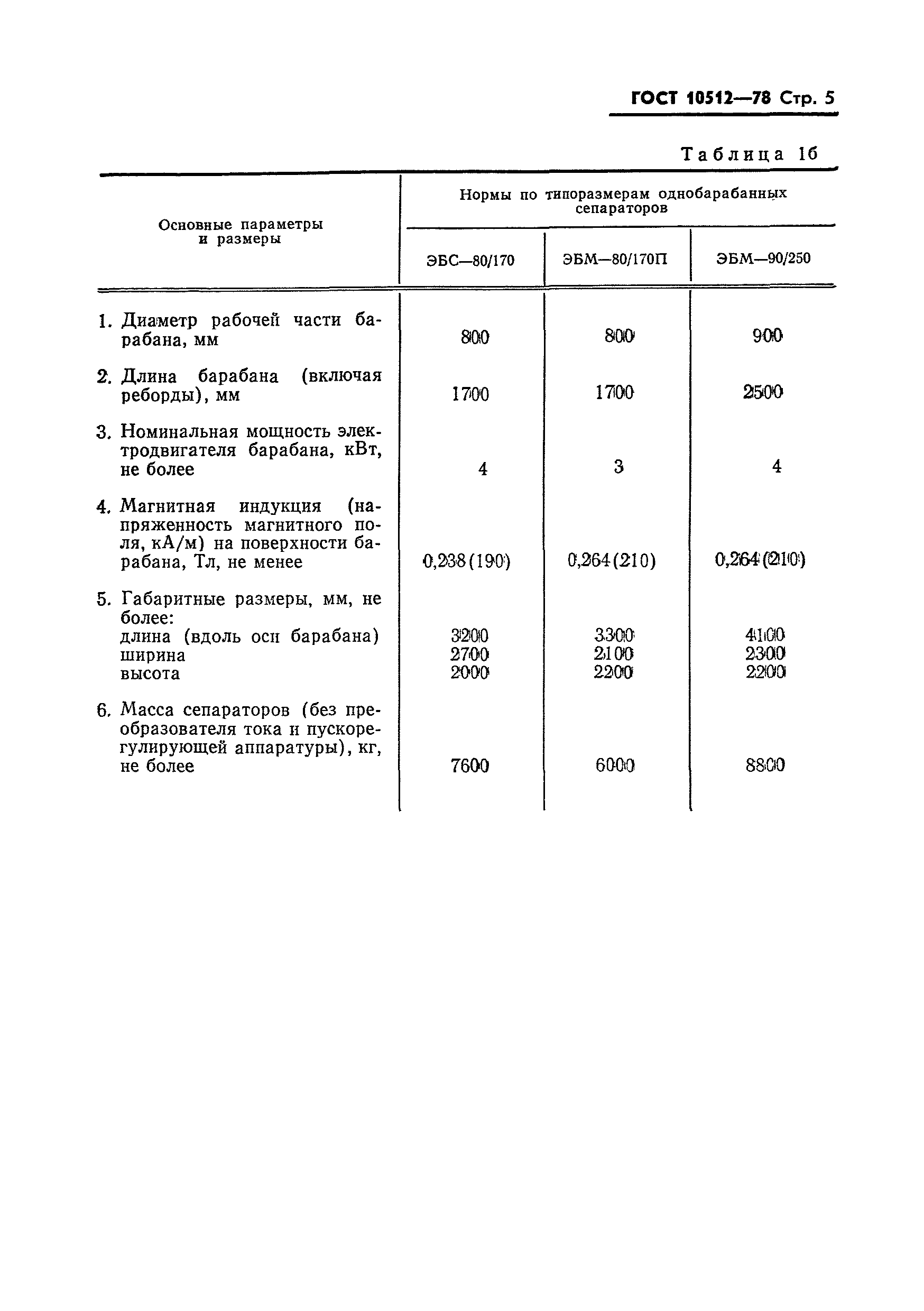 ГОСТ 10512-78