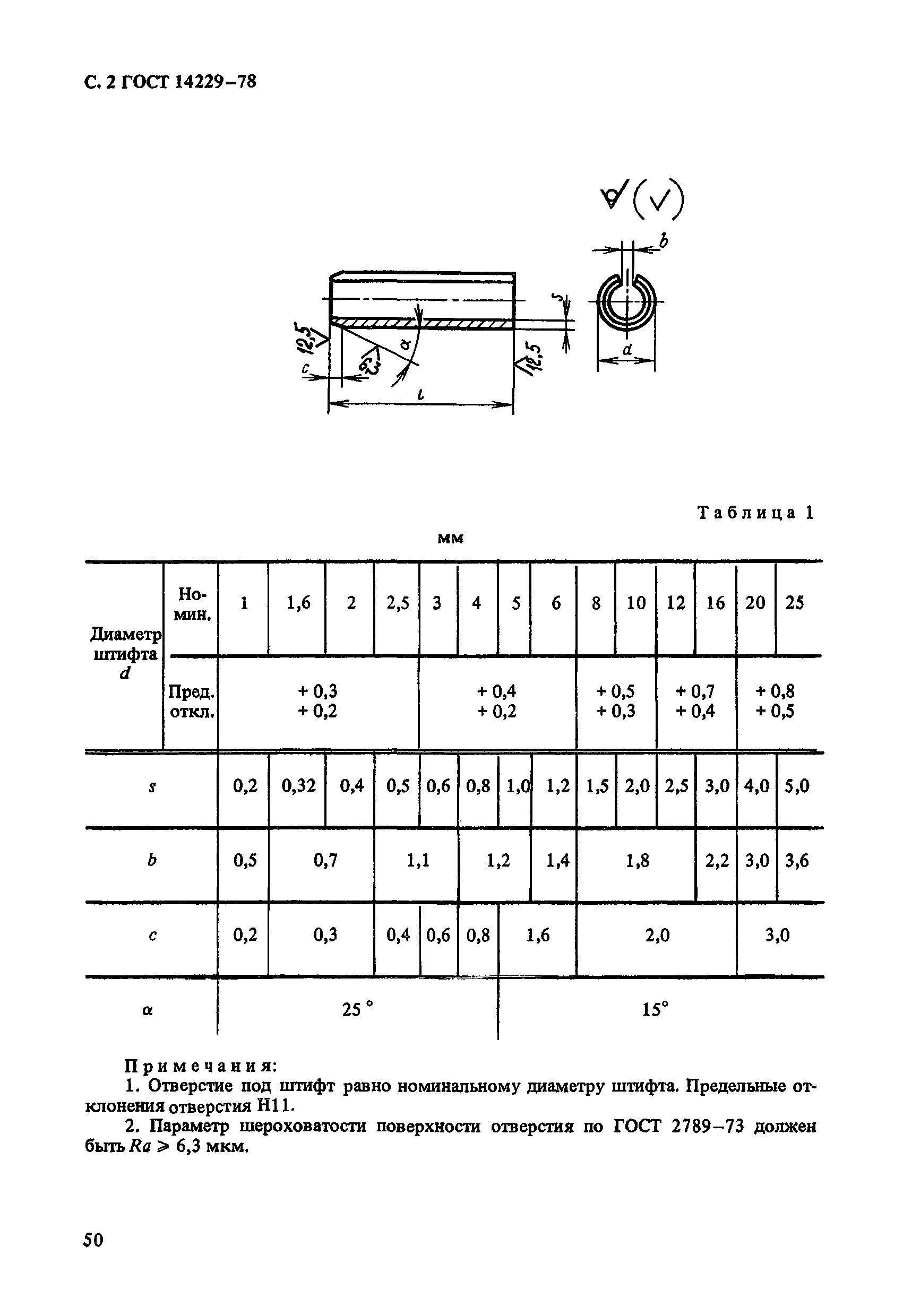 ГОСТ 14229-78