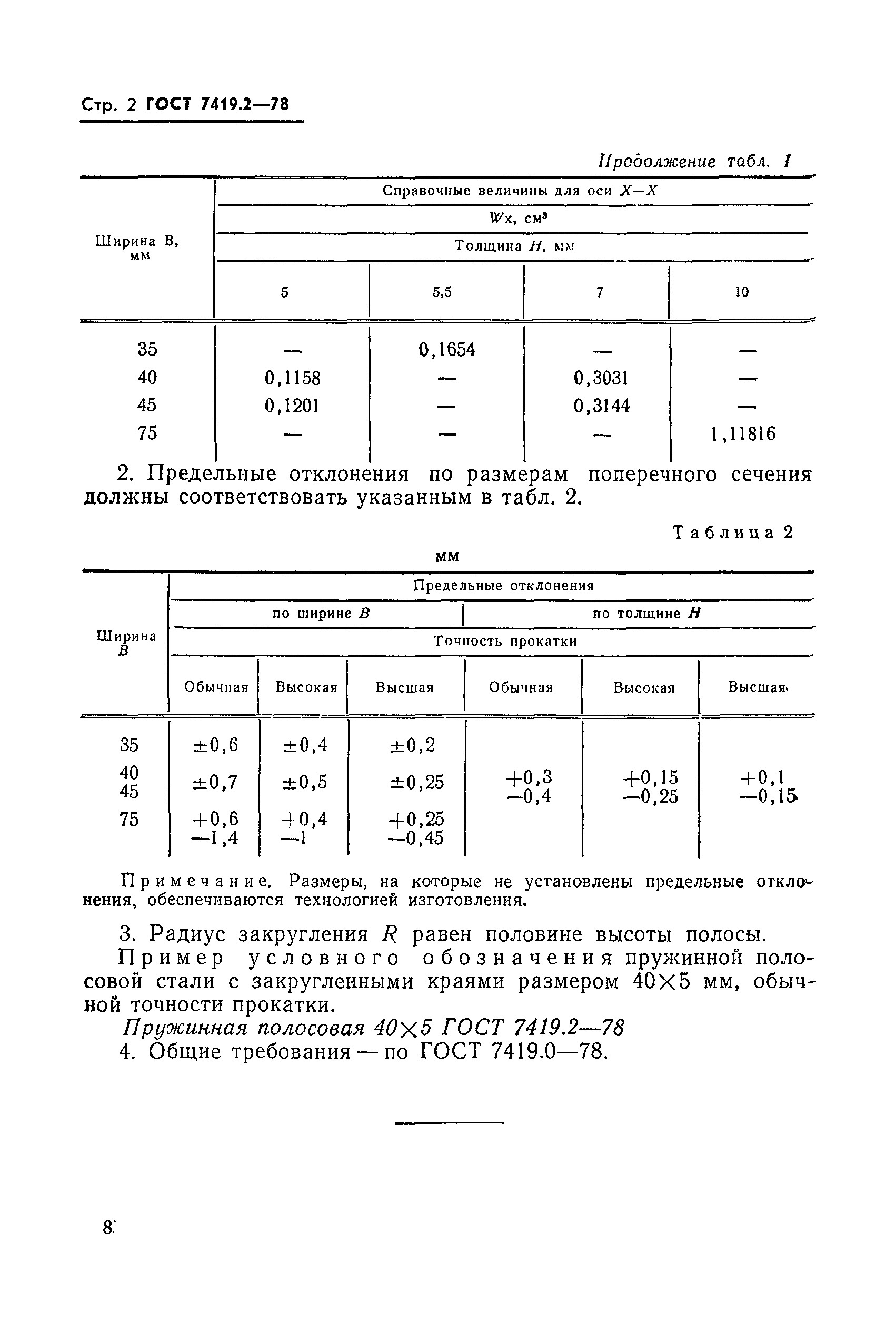 ГОСТ 7419.2-78