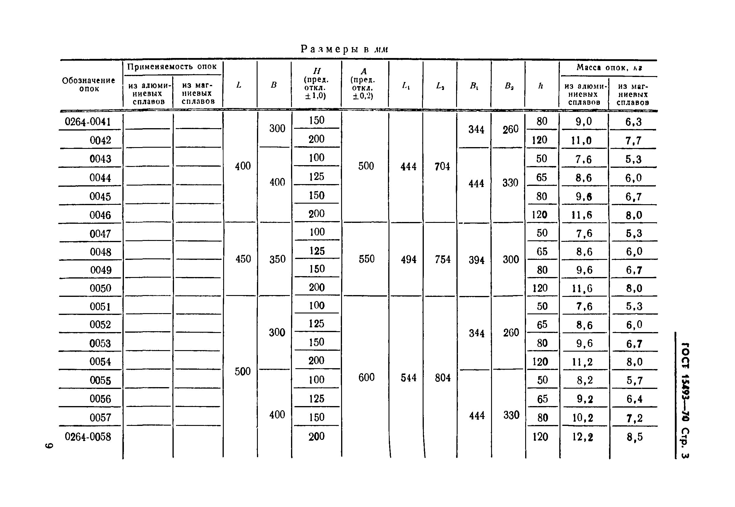 ГОСТ 15493-70