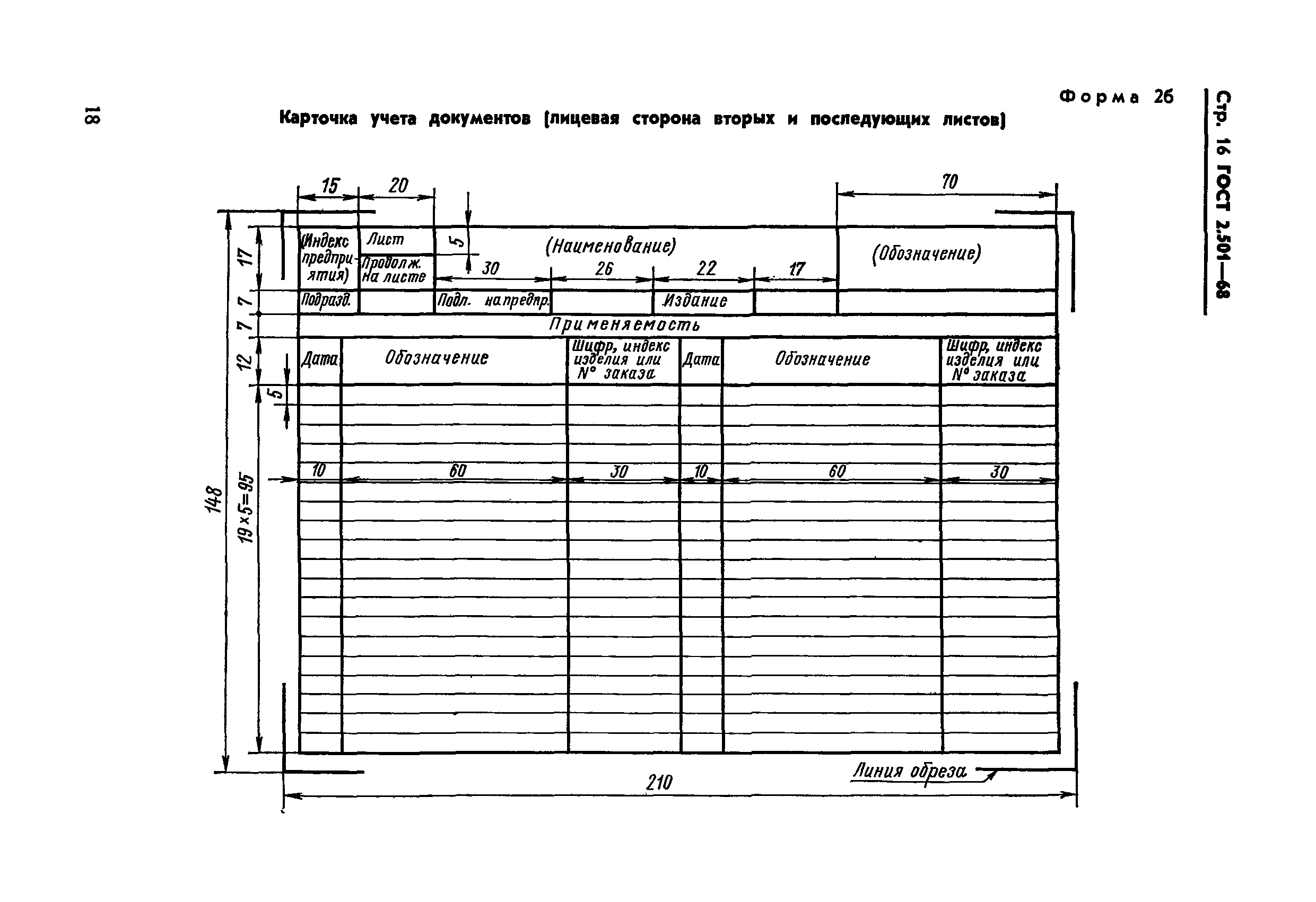 Пример конструкторской документации на шкаф управления