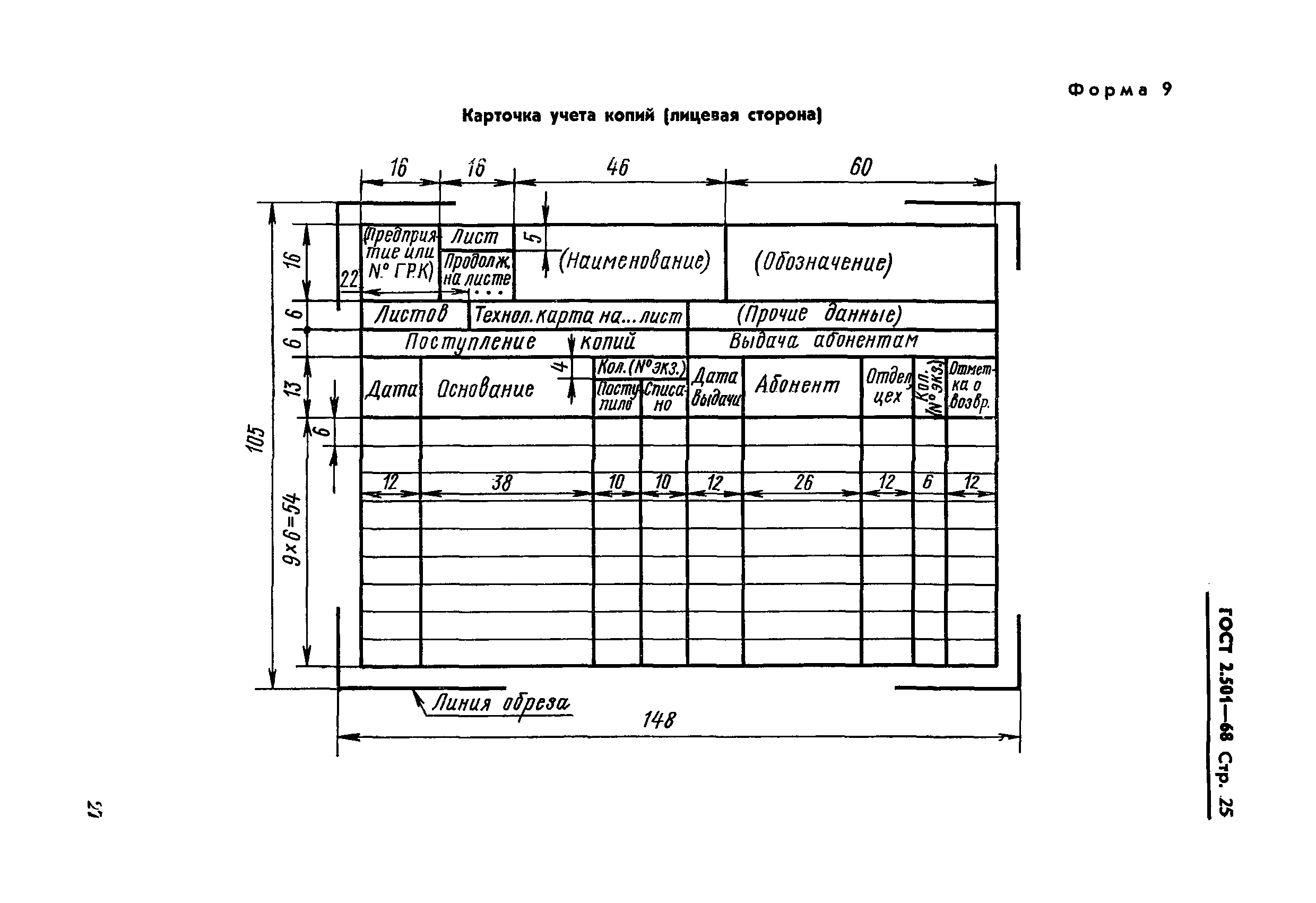 ГОСТ 2.501-68